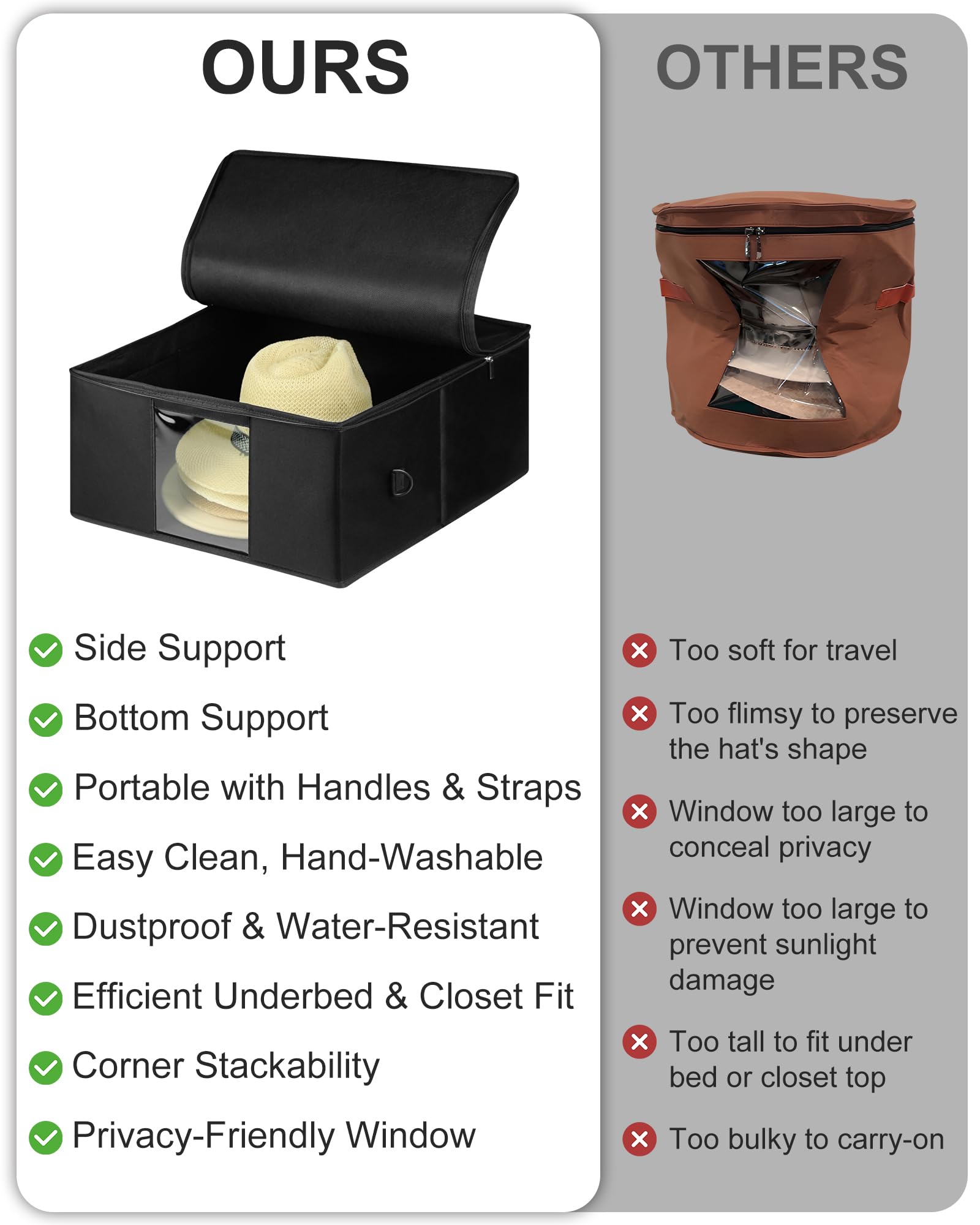 Teraves Large Hat Storage Box For Men & Women Storage, Lightweight Cowboy Hat Travel Case, Stackable & Collapsible, Space Saver