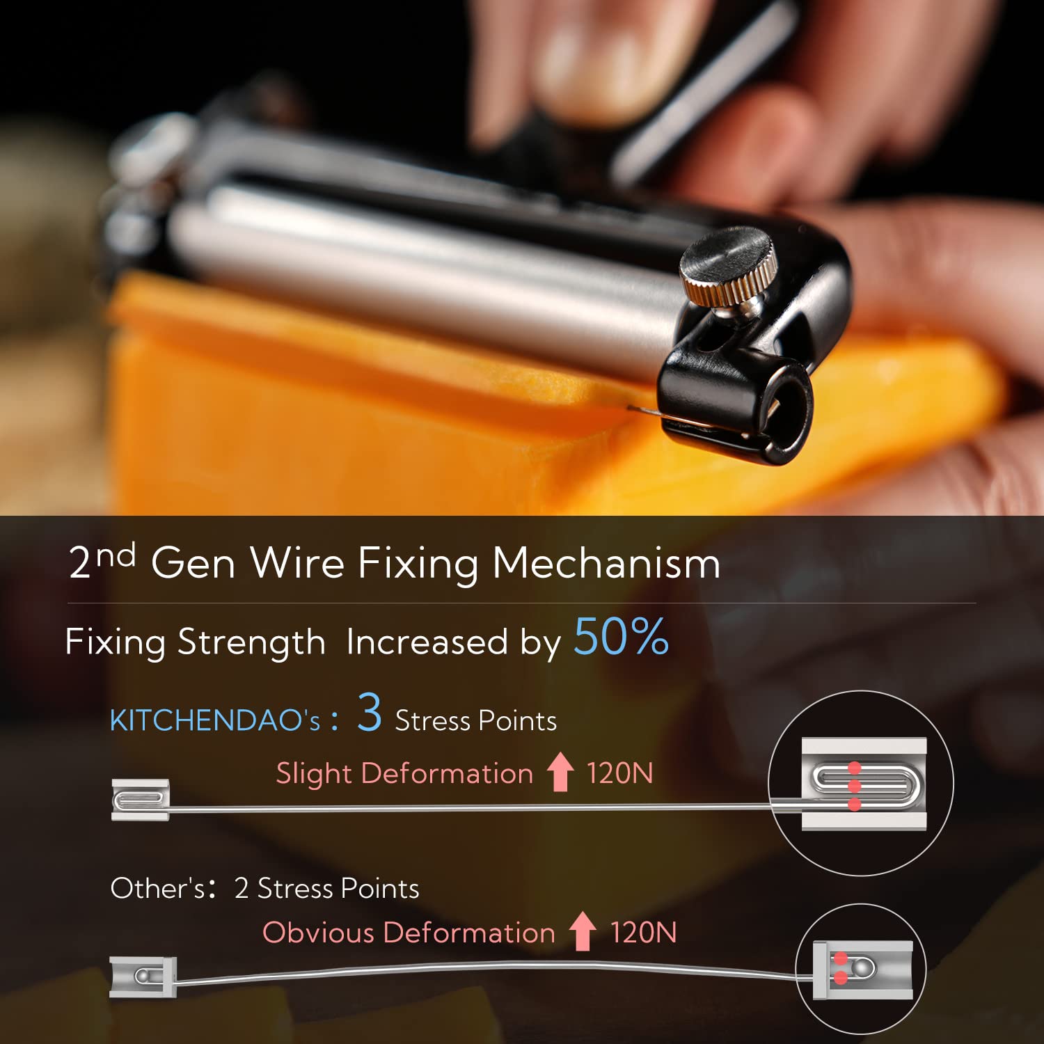 Kitchendao Adjustable Wire Cheese Slicer Cutter, 50% Stronger Wires With 2Nd Gen Wire Fixing Mechanism, Adjustable Hand-Held Wir