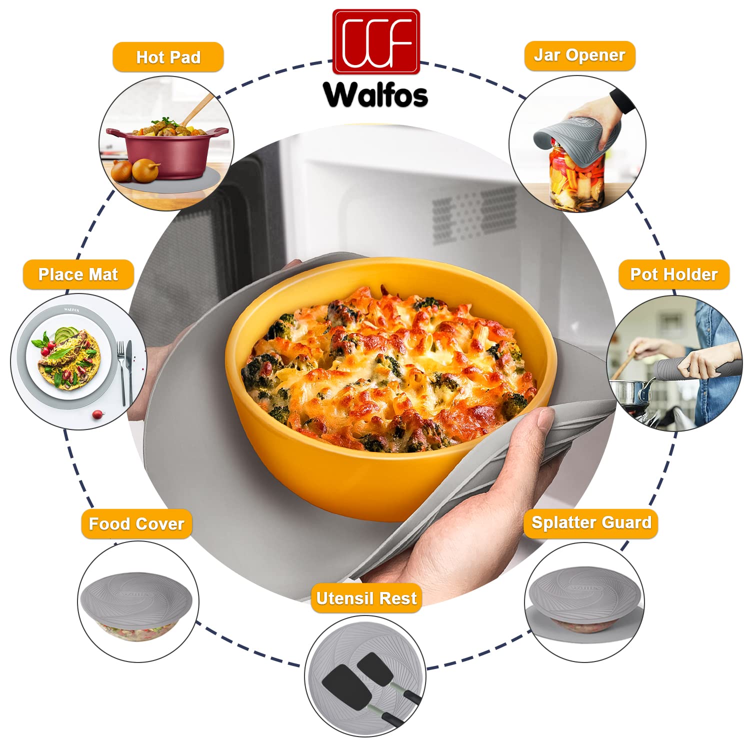 Silicone Microwave Mat & Silicone Microwave Lid Set, Walfos Heat Resistant Multi-Purpose Microwave Trivet Mat And Attraction Sea