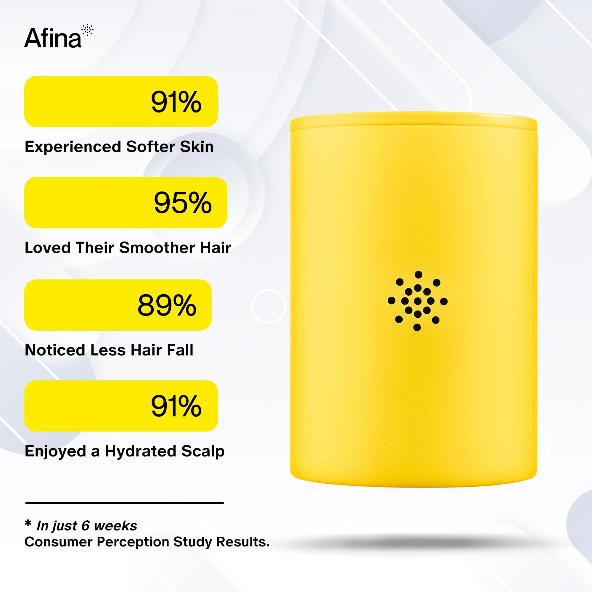 Afina A-01 Replacement Filter For Afina Filtered Showerhead - High Pressure Shower - Reduces Dry Itchy Skin, Dandruff, Eczema, A