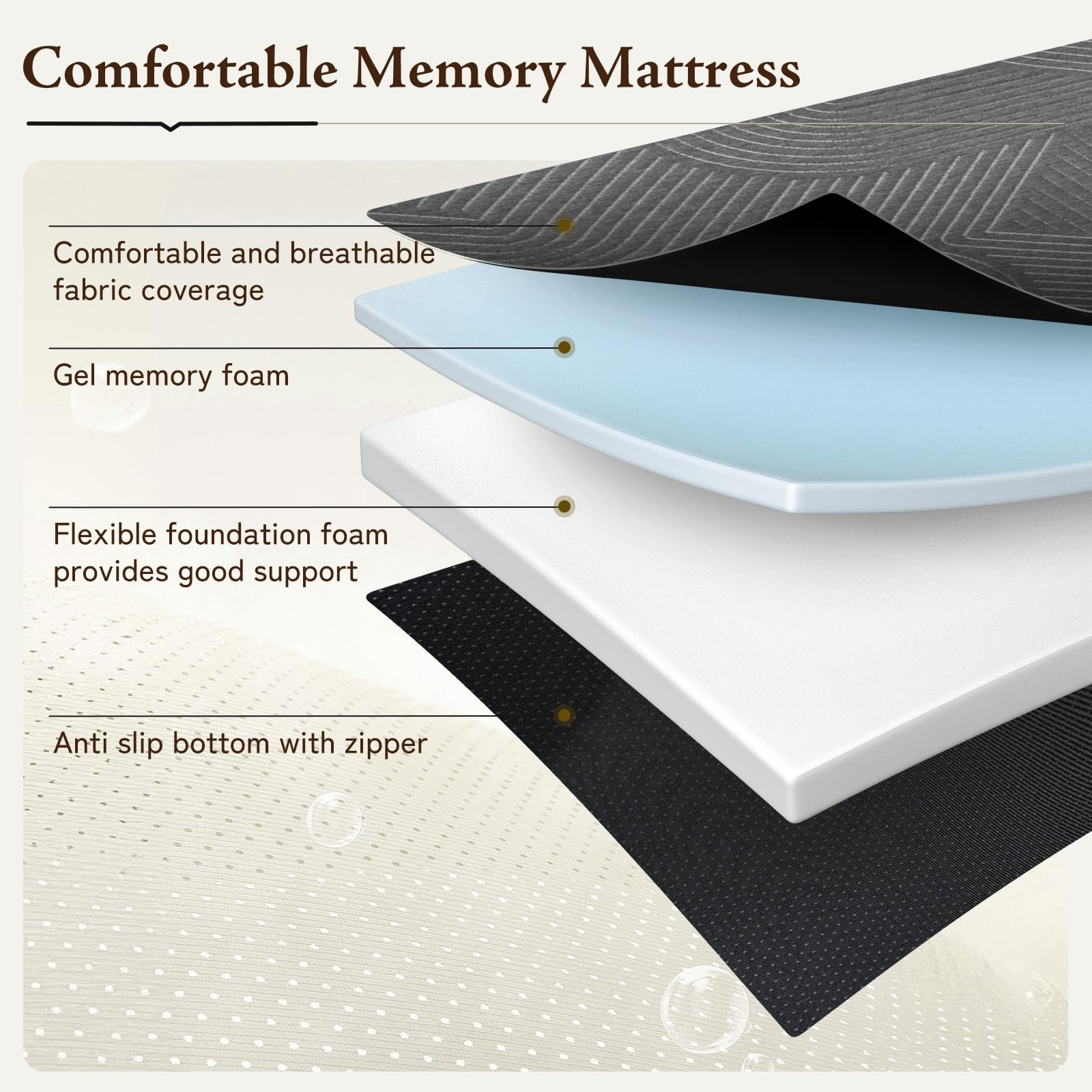 Gembed Tri Folding Mattress Full Size - Memory Foam Tri-Fold Mattress, Handle & Non-Slip Bottom, Portable Foldable Sofa Bed Floo