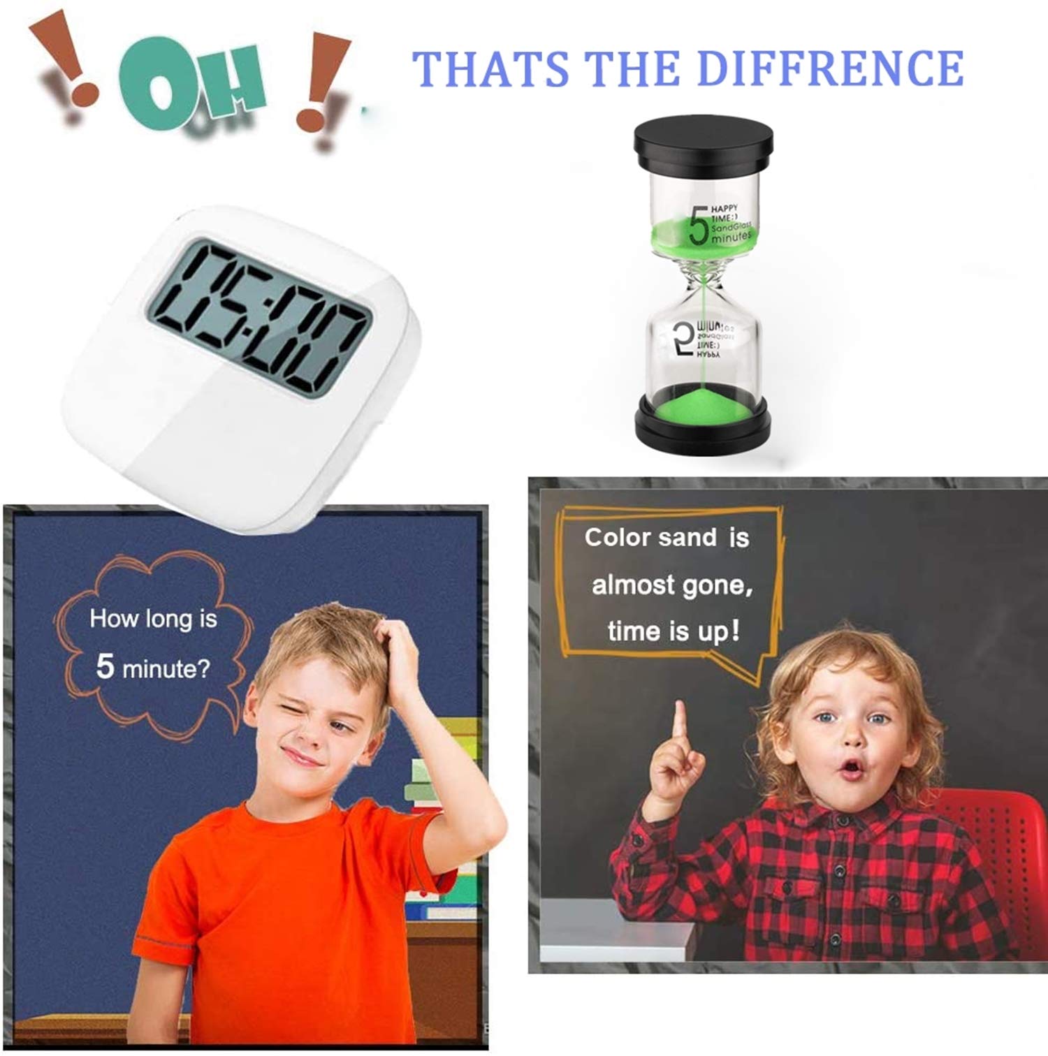 Suliao Hourglass 2 Minute Sand Timer: Plastic Green Sand Watch 2 Min, Large Reloj De Arena Two Minutos, Colorful Hour Glass Sand