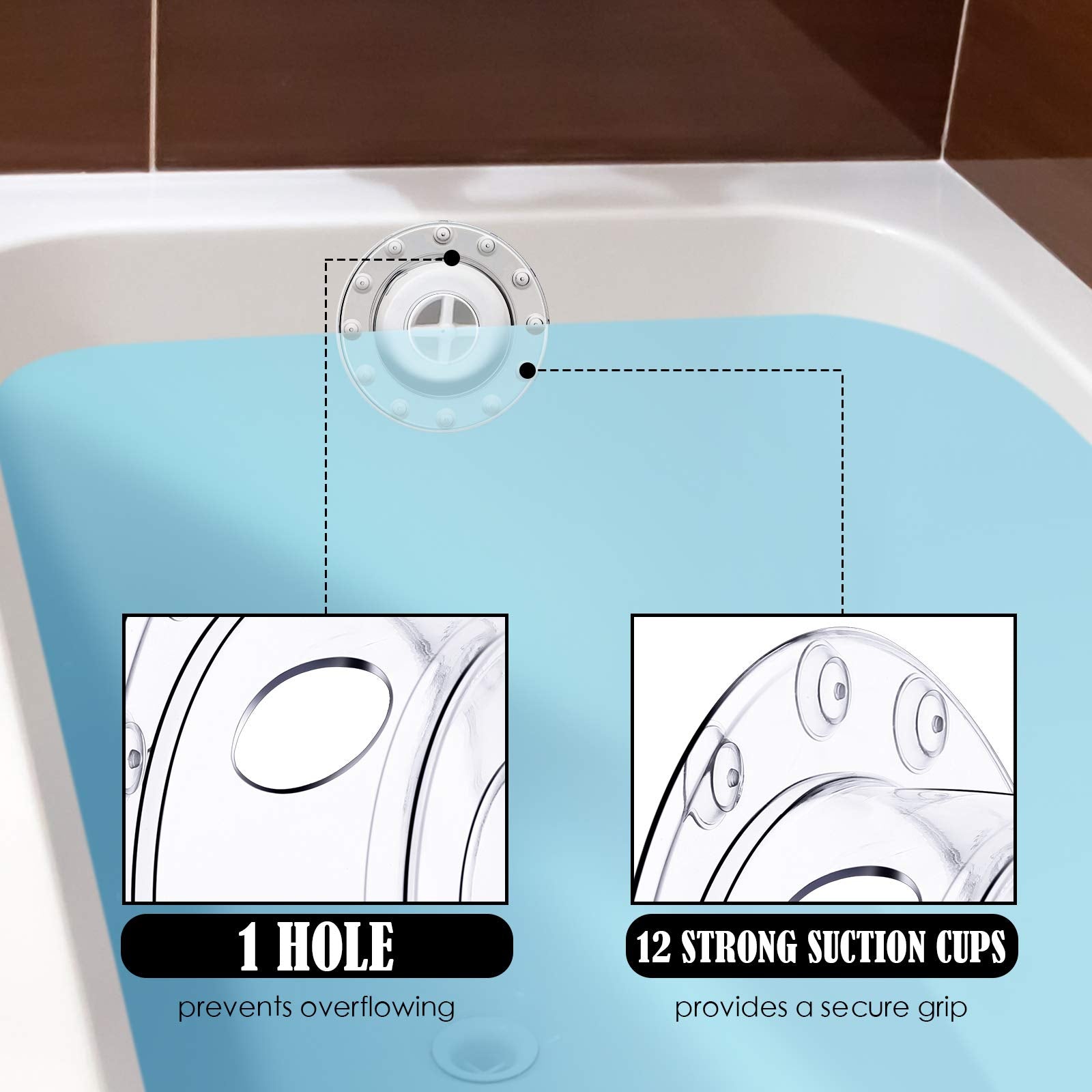 Jetec 2 Pack Bathtub Stoppers Bathtub Overflow Drain Cover 6.1 Inch Transparent Pvc Bath Stoppers Overflow Drain Cover Plug For