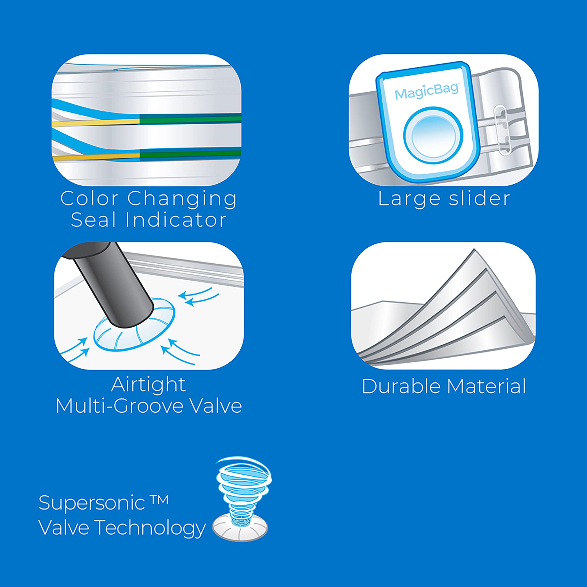 Smart Design Magicbag Instant Space Saver Storage - 1 Jumbo Tote With 4 Large Flat Compression Bags - Airtight Double Zipper - V