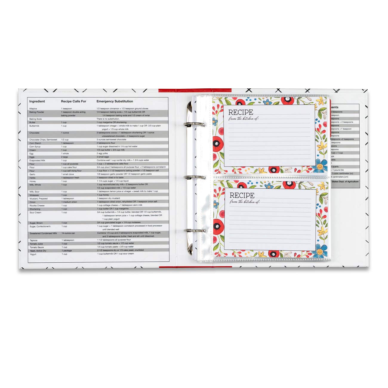 Brownlow Gifts Shannon Roads Gifts Classic Binder With Plastic Page Protectors And Recipe Cards, 8 X 9-Inches, Happy Kitchen