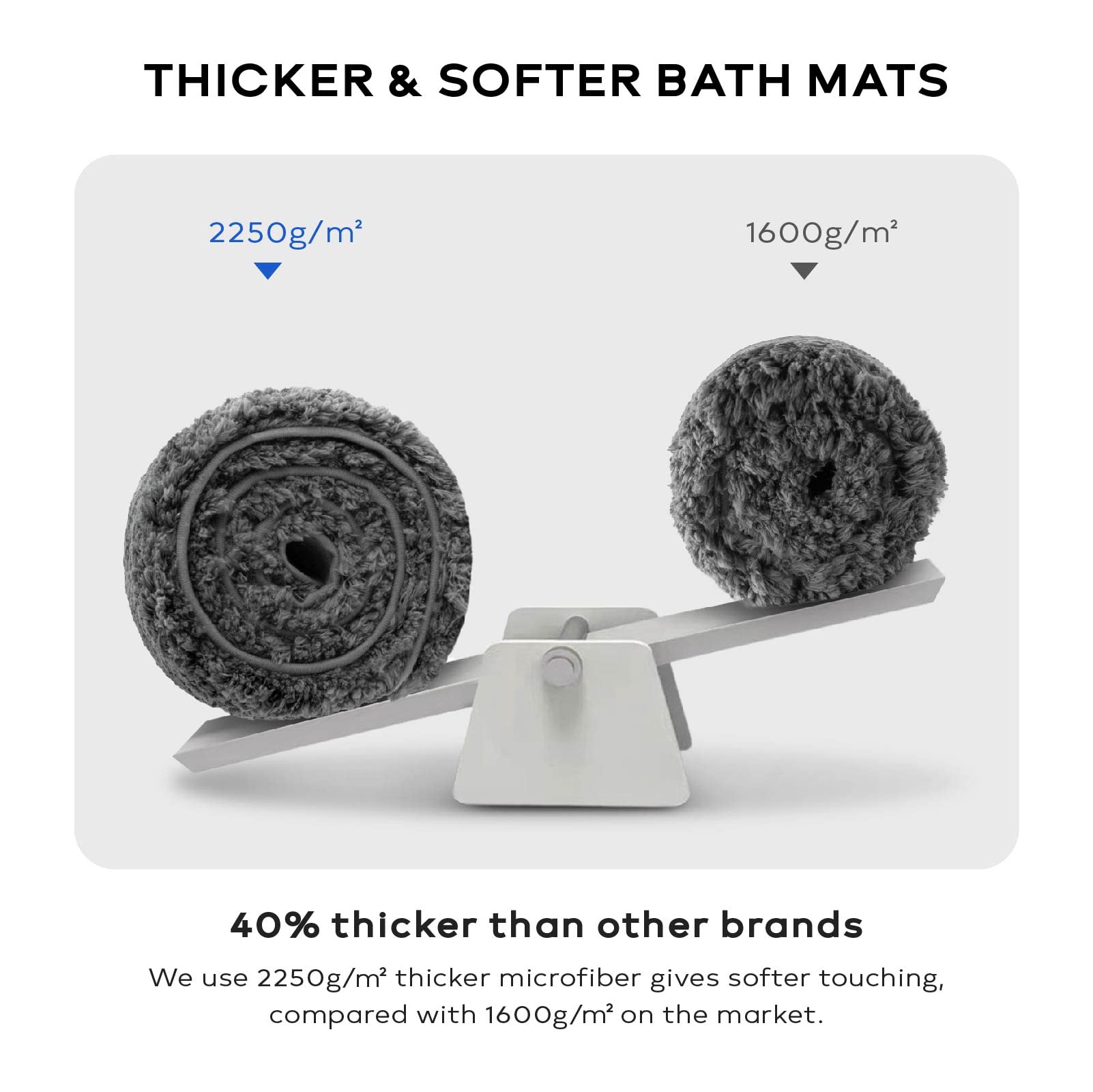 Ashler Runners Bathroom Rugs Long Non Slip Bathroom Rug Sets 2 Piece, Water Absorbing Bath Mat Ultra Soft Shower Rugs, Plush Mac