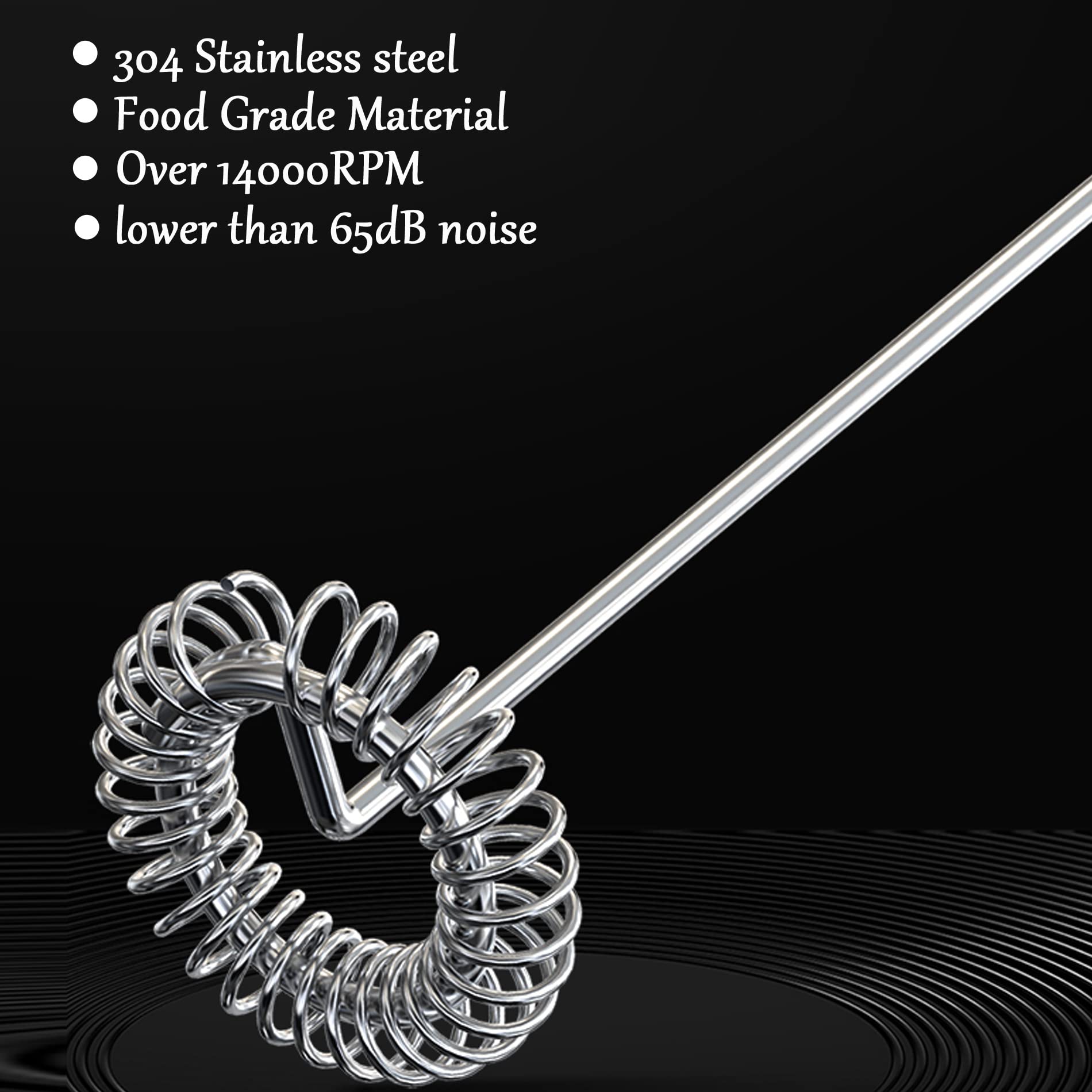 Handheld Coffee Frother,Usb-Rechargeable Hand Frother,Adjustable Handheld Milk Frother For Cappuccinos, Hot Chocolate, Milkshake