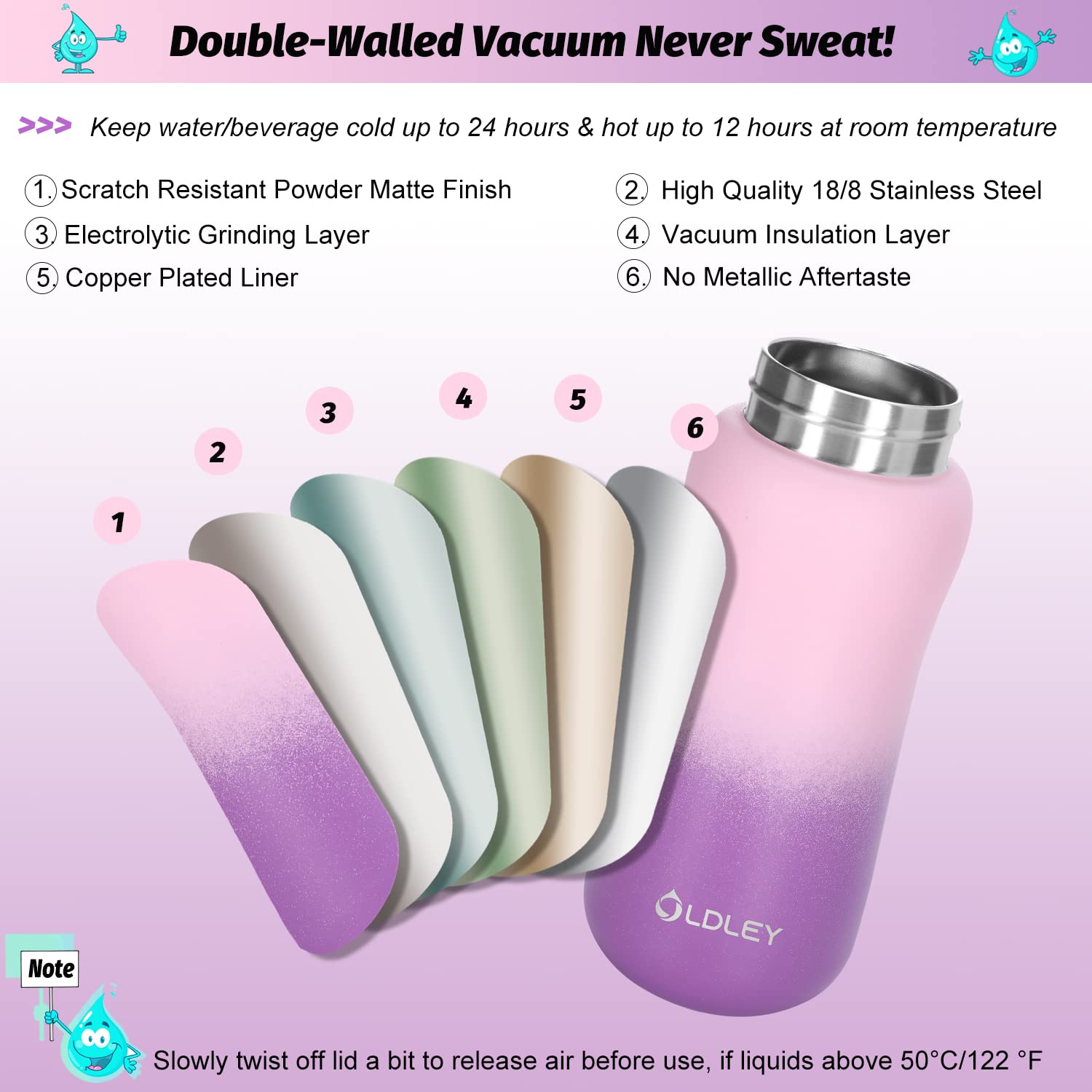 Oldley Insulated Water Bottle 12Oz Kids Water Bottles With Straw, Stainless Steel Water Bottle With 2 Lids,Double Wall Vacuum Bo