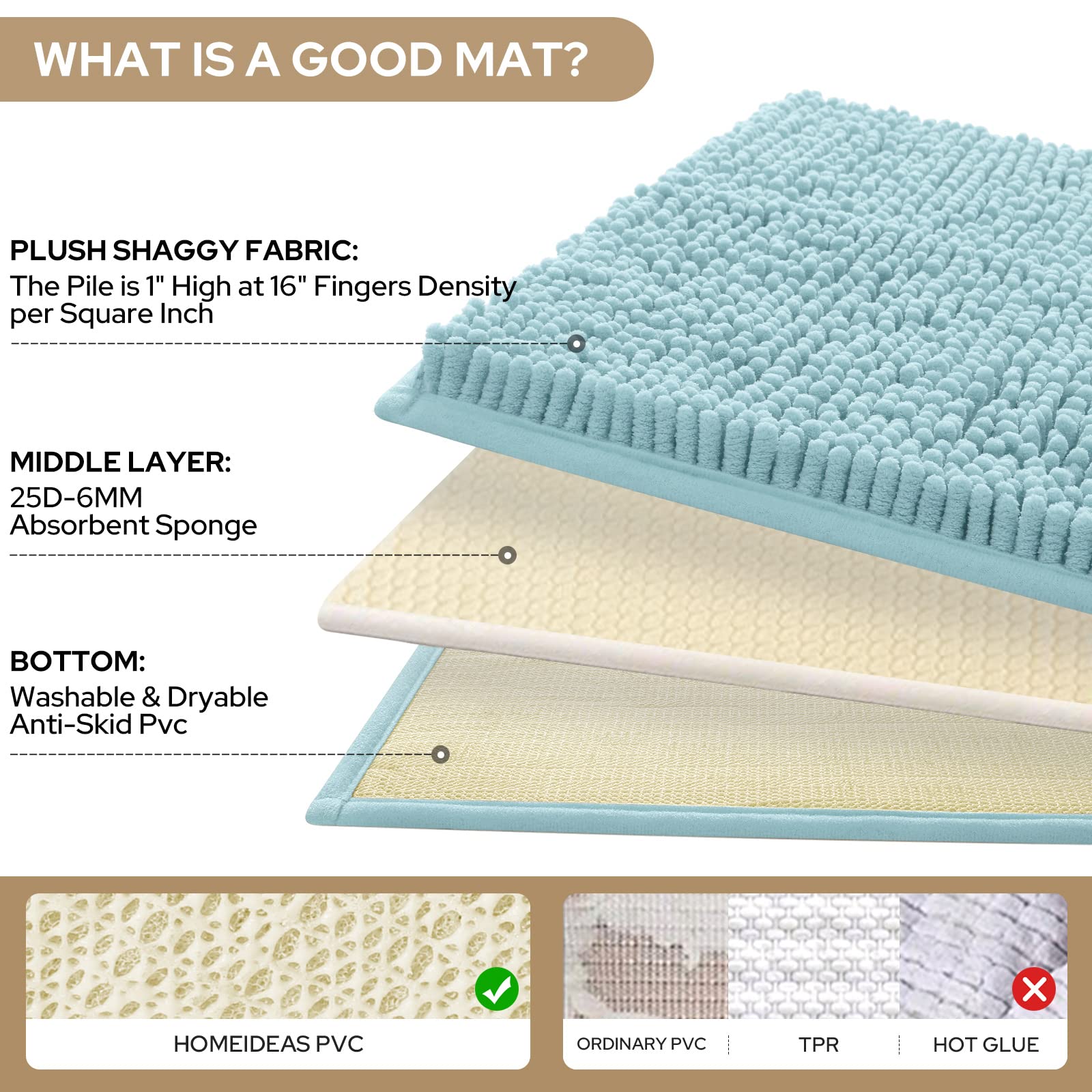 HOMEIDEAS 3 Pieces Bathroom Rugs  Ultra Soft Non Slip Absorbent Chenille Toilet Bath Mat Set (Light Blue)