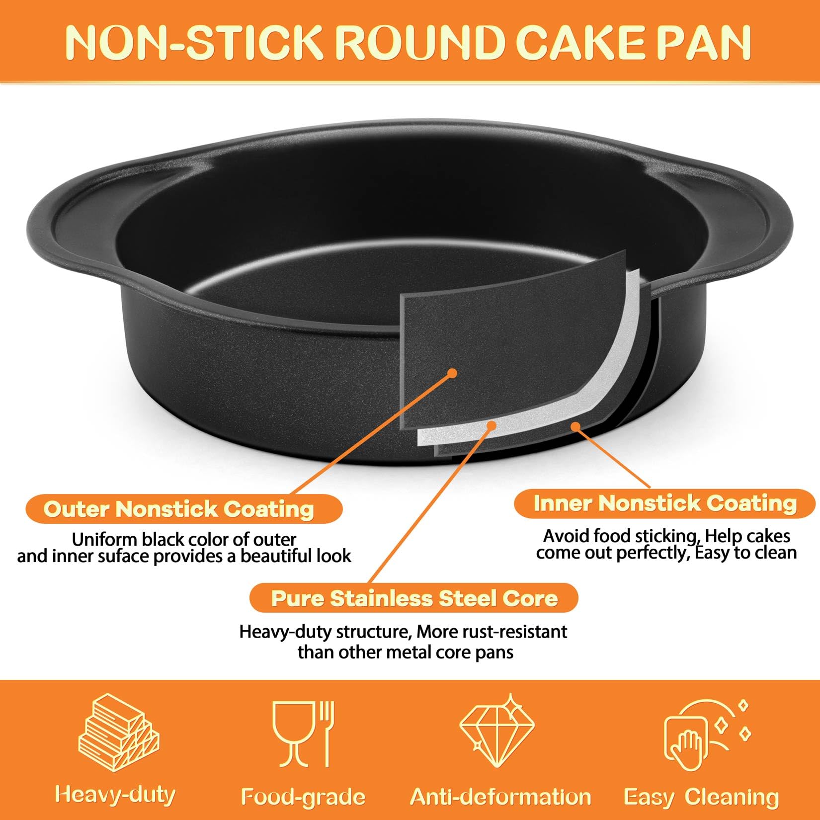 P&P Chef 8 Inch Cake Baking Pans Set Of 3, Round Cake Pan With Wide Handle For Nonstick, Stainless Steel Core & One-Piece Design