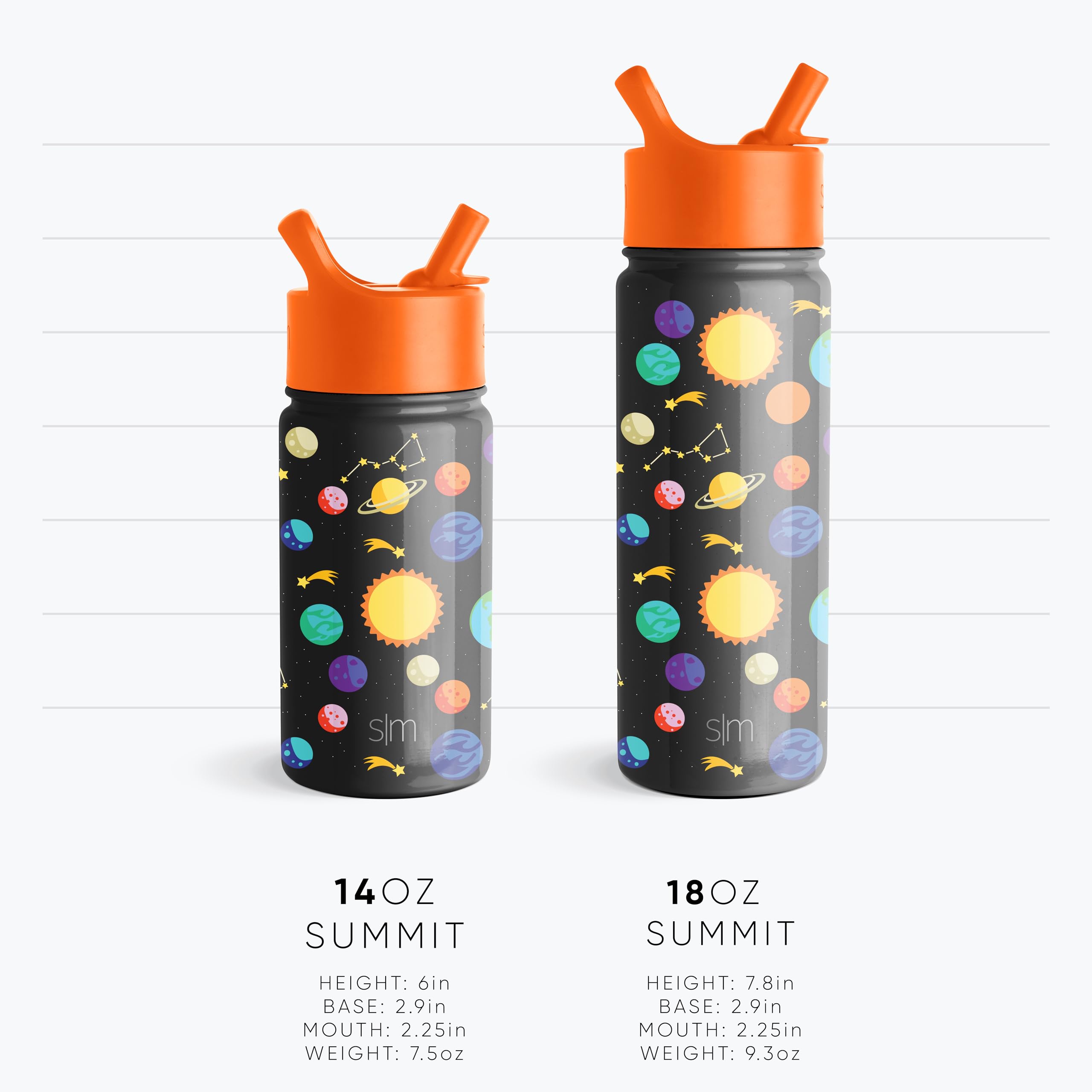 Simple Modern Summit Water Bottle with Straw Lid | Minecraft 18oz Stainless Steel Cup Insulated Tumbler for Girls, Boys, School