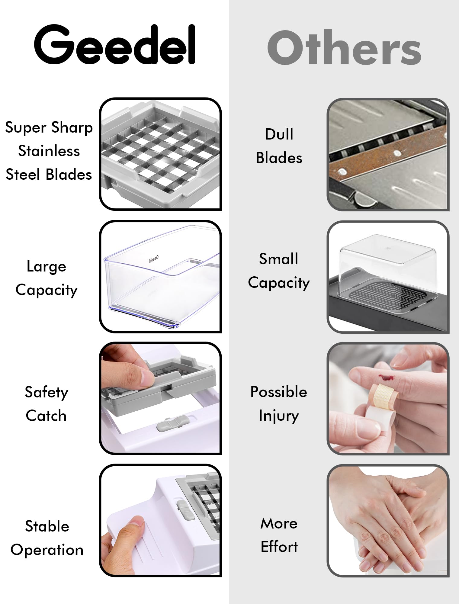 Geedel Vegetable Chopper, Onion Chopper Pro Food Chopper, Kitchen Vegetable Slicer Dicer Cutter, Veggie Chopper With Container F