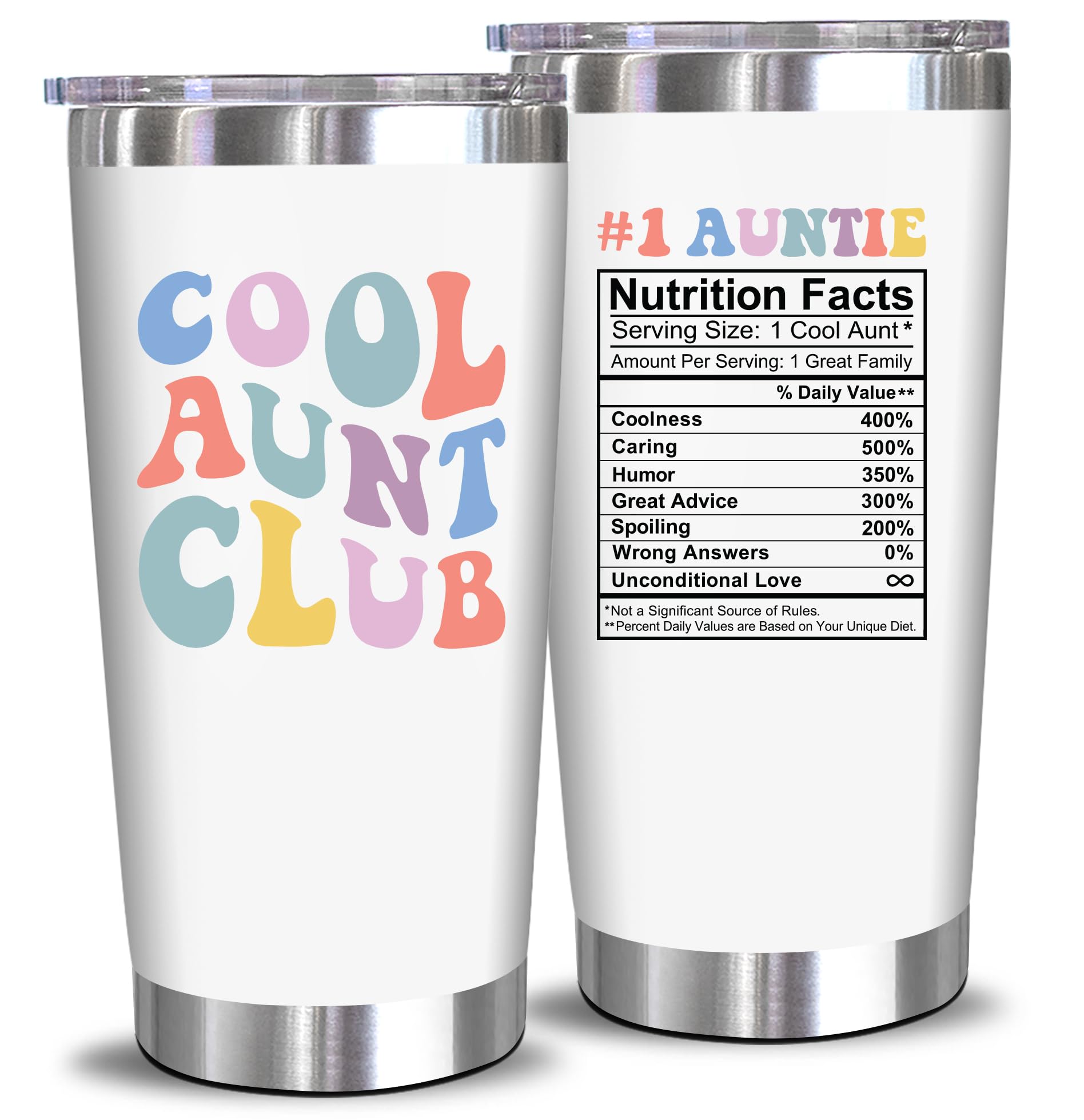 NewEleven Christmas Gifts For Aunt From Niece, Nephew - Cool Gifts For Aunt, New Aunts, Sister - Aunts Birthday Gift, Auntie Ann