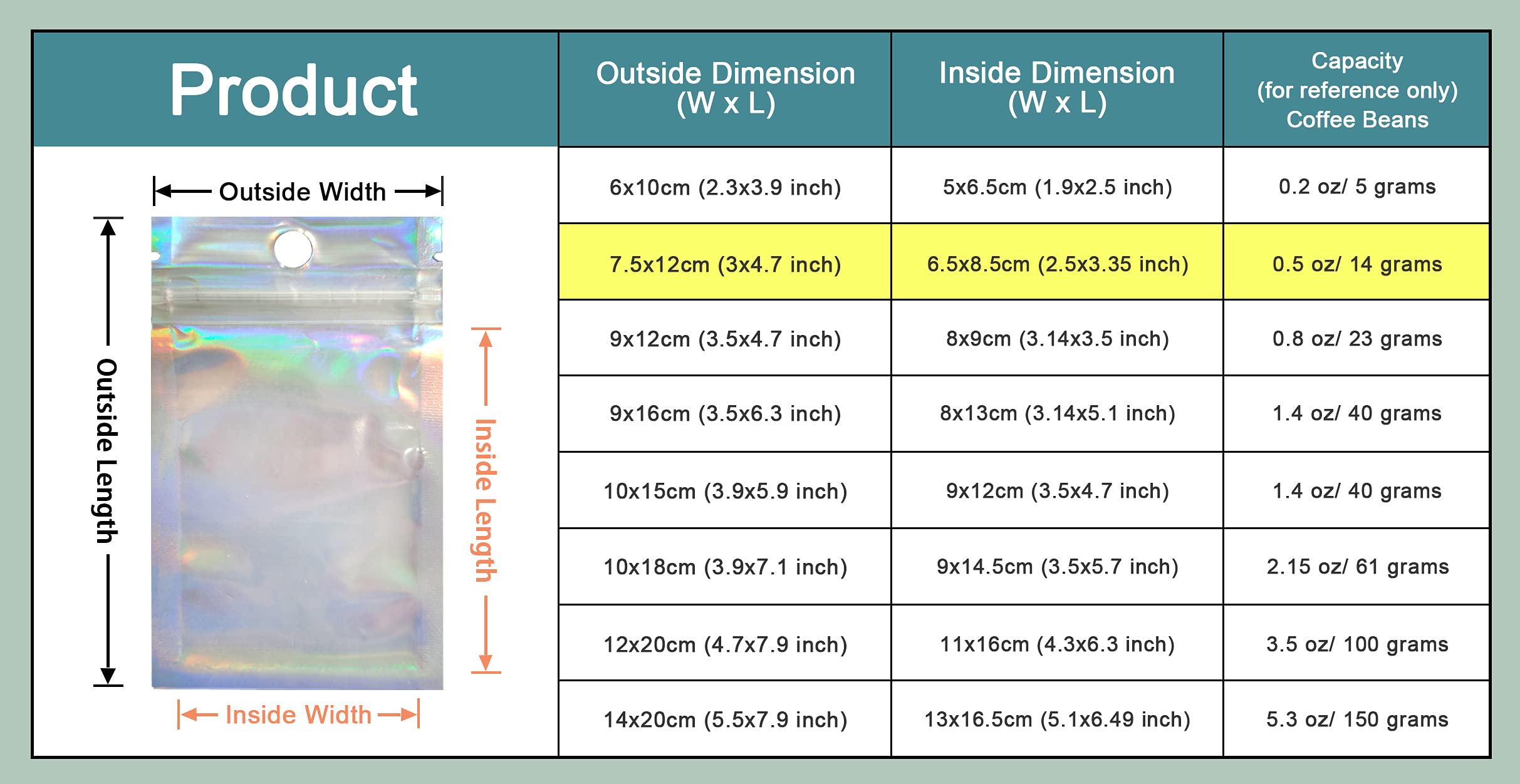 500 Pack 7.5X12Cm (3X4.7 Inch) Clear Front Resealable Heat Sealable Foil Bags With Hang Hole For Zip Bulk Food Storage Lock Bag