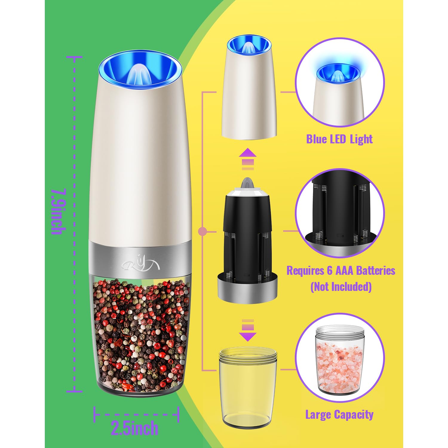 Rongyuxuan Gravity Salt And Pepper Mill Set, Electric Automatic Pepper Grinder Mill Shaker With Battery Powered,Stainless Steel,