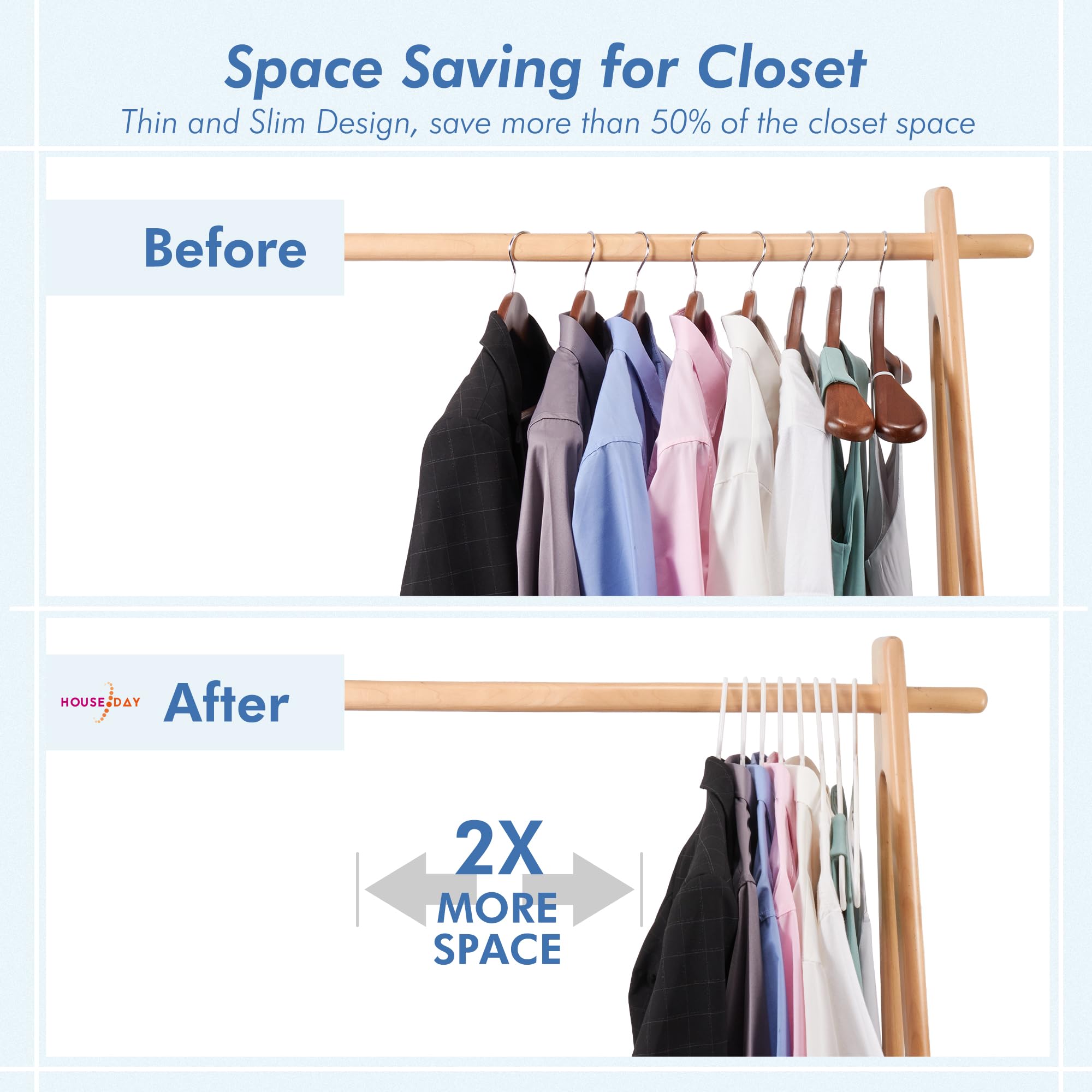 House Day White Plastic Hangers 60 Pack, Clothes Hangers With Non Slip Hooks, Durable & Space Saving Coat Hanger, Light-Weight C