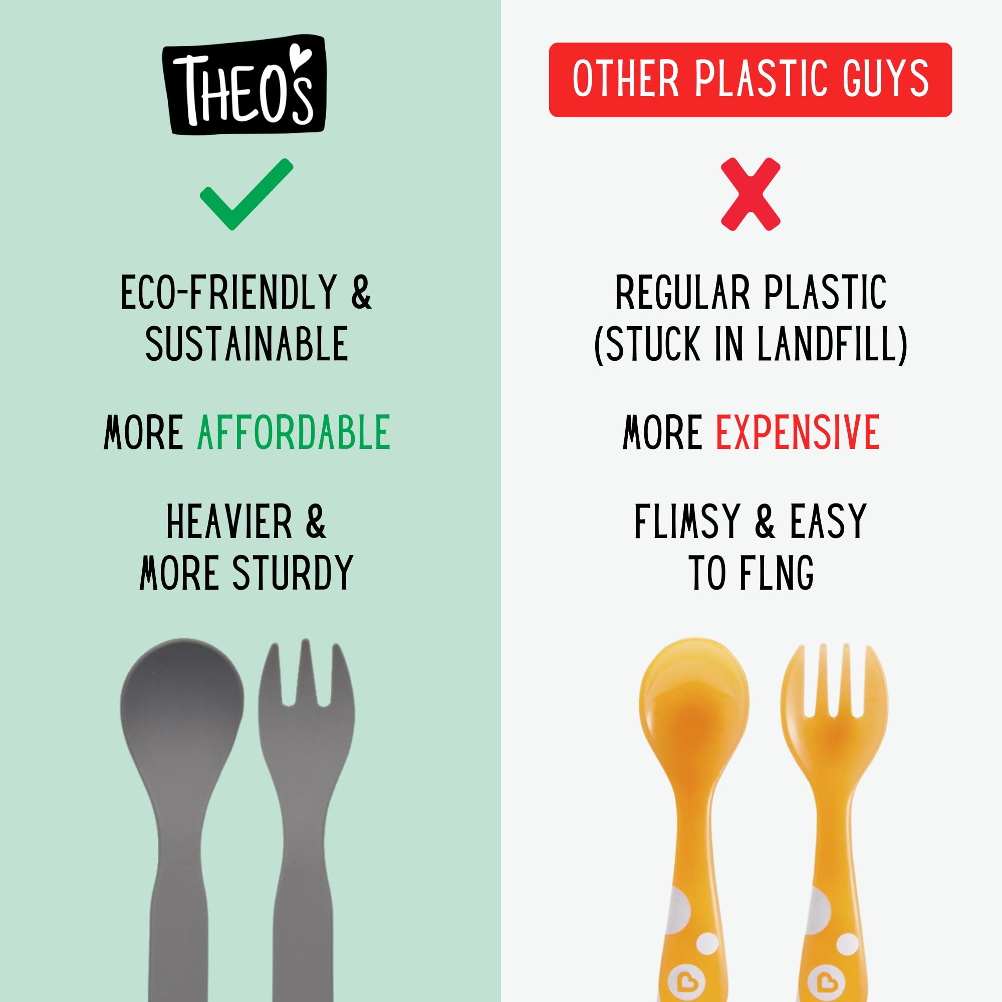 THEO'S 20 Pack Eco-Friendly Utensils for Baby & Toddler | 100% Biodegradable + Compostable 5.0''x1.2'' Plant Based Spoons & Fork