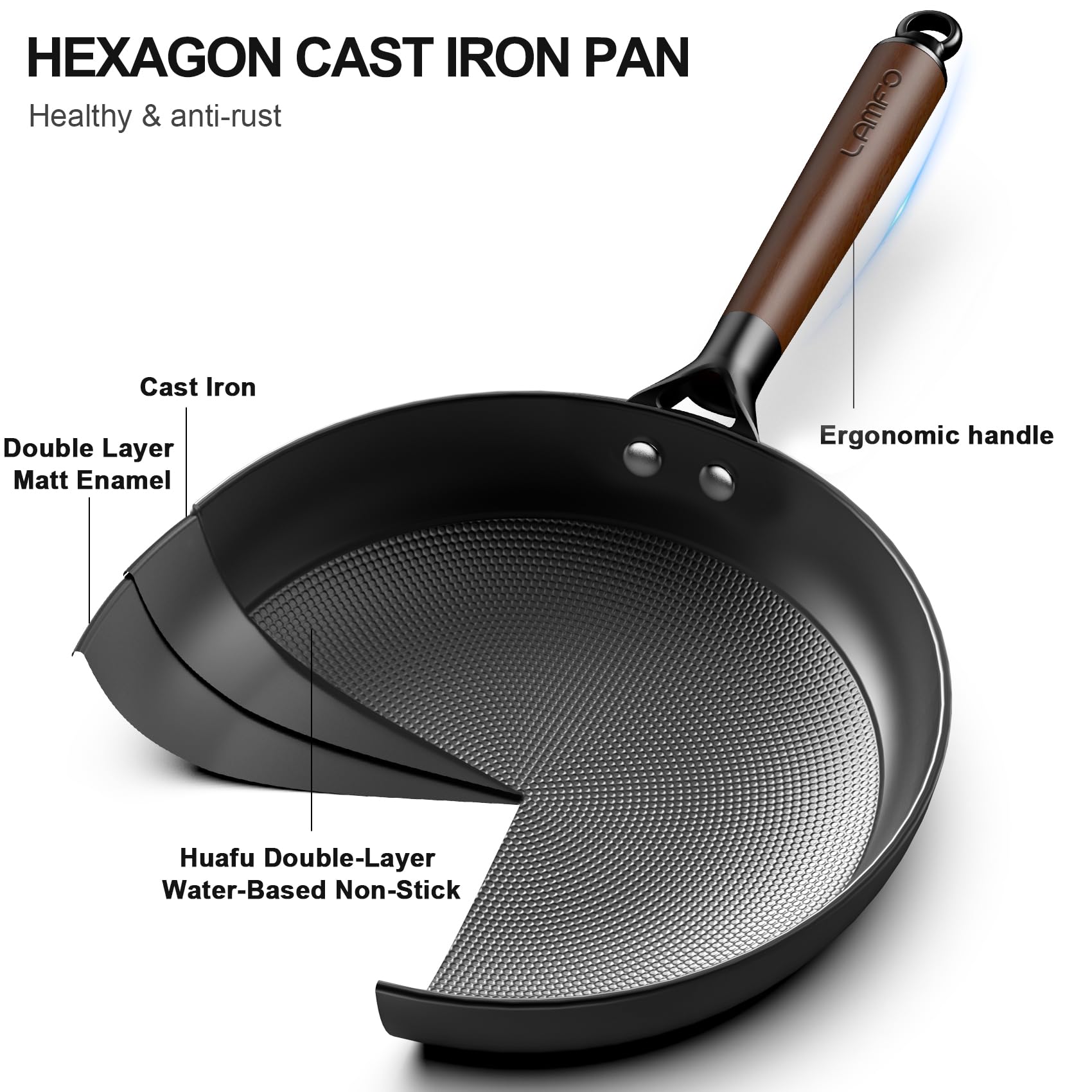 Lamfo Cast Iron Skillet, 8 Inch Non Stick Frying Pans With Removable Handle Skillet, Egg Pan Nonstick Cooking Pan, Oven Safe Dis