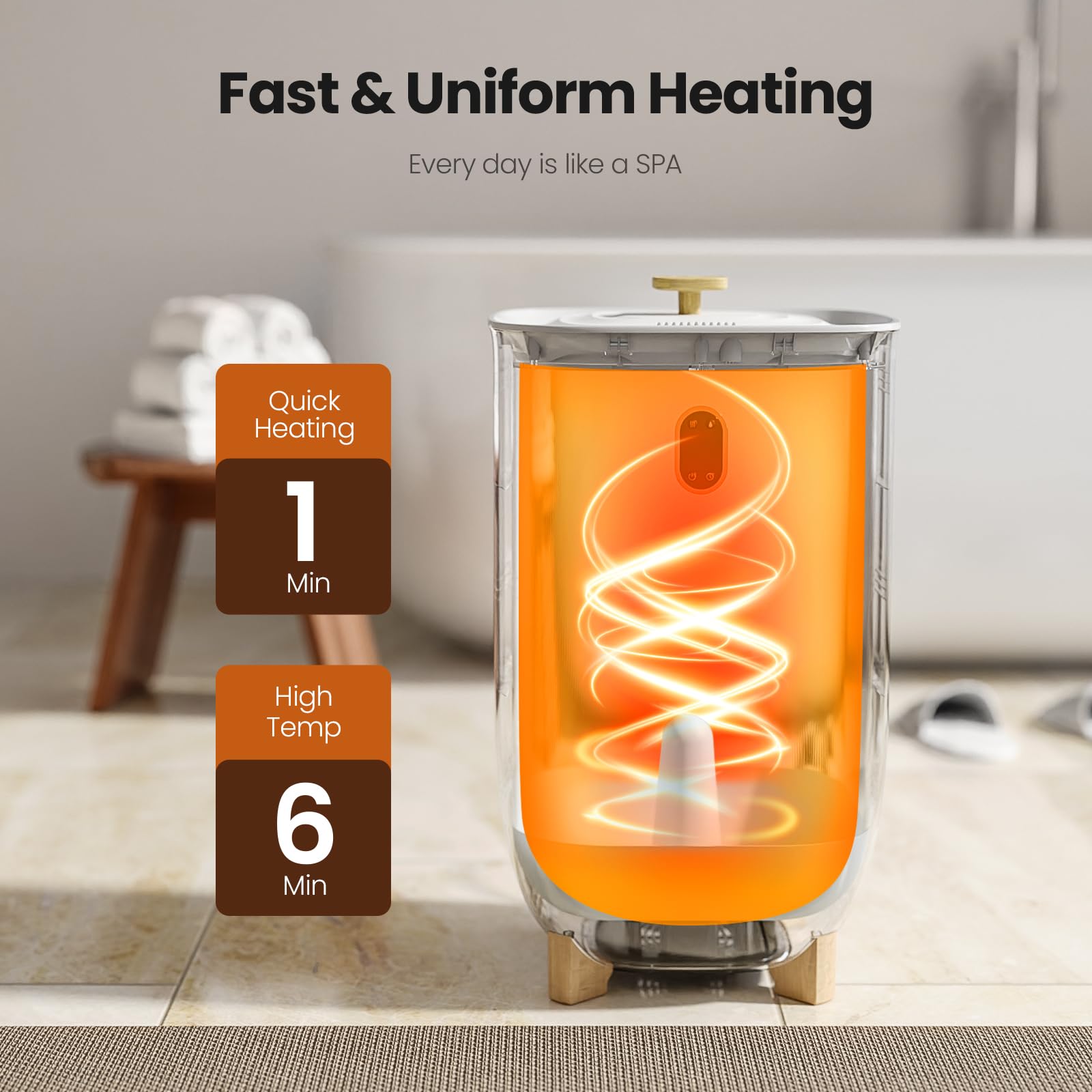 Aglucky Towel Warmer For Bathroom, 40L Large Towel Warmers Bucket With 2 Heating Modes, Lcd Screen, 20/40/60/90 Min Auto Shut-Of