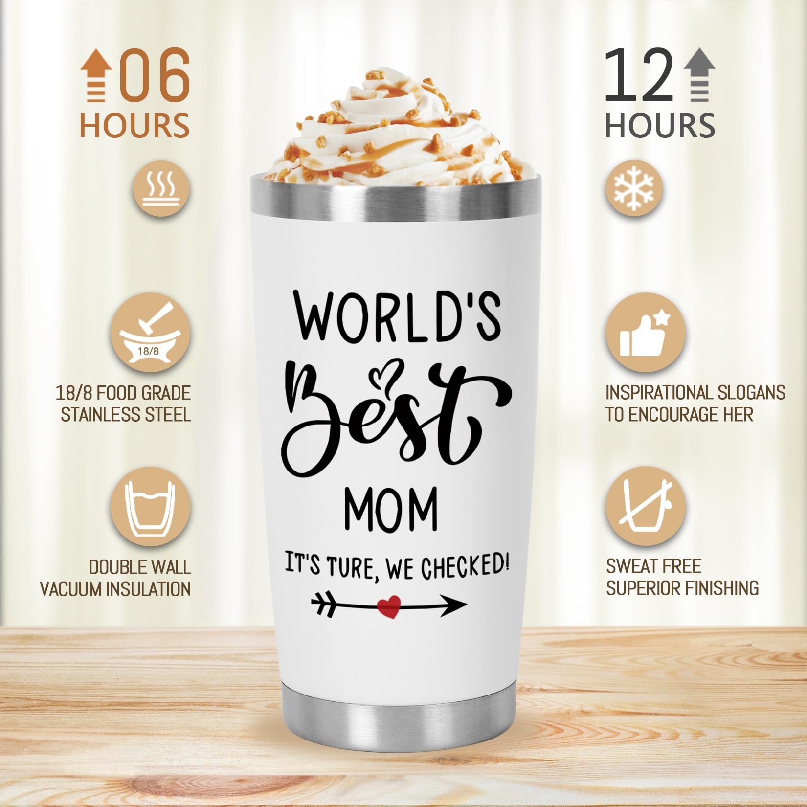 Fanunny Mothers Day Gifts for Mom Women from Son, Daughter, World s Best Mom Gift for her Ideas Thank You Present - 20 OZ Travel