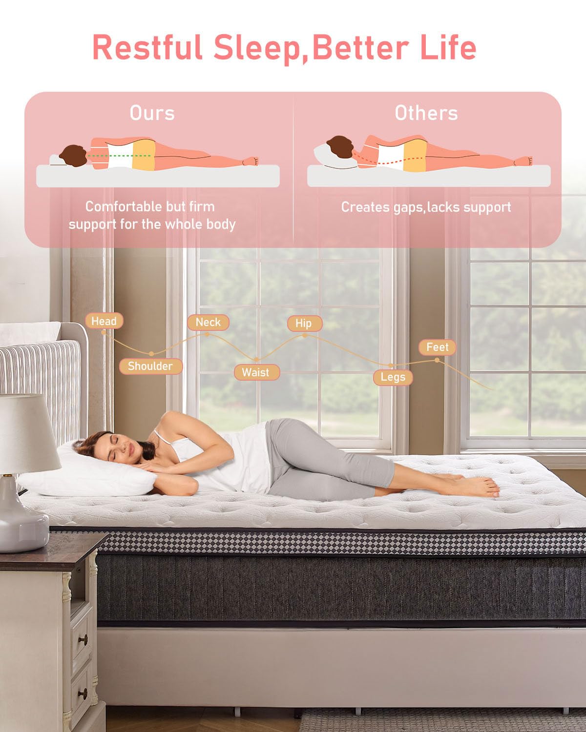 Legacyamerhome Twin Mattress, 10In Twin Size Hybrid Mattresses In A Box, With Gel Memory Foam, Pocket Springs For Motion Isolati
