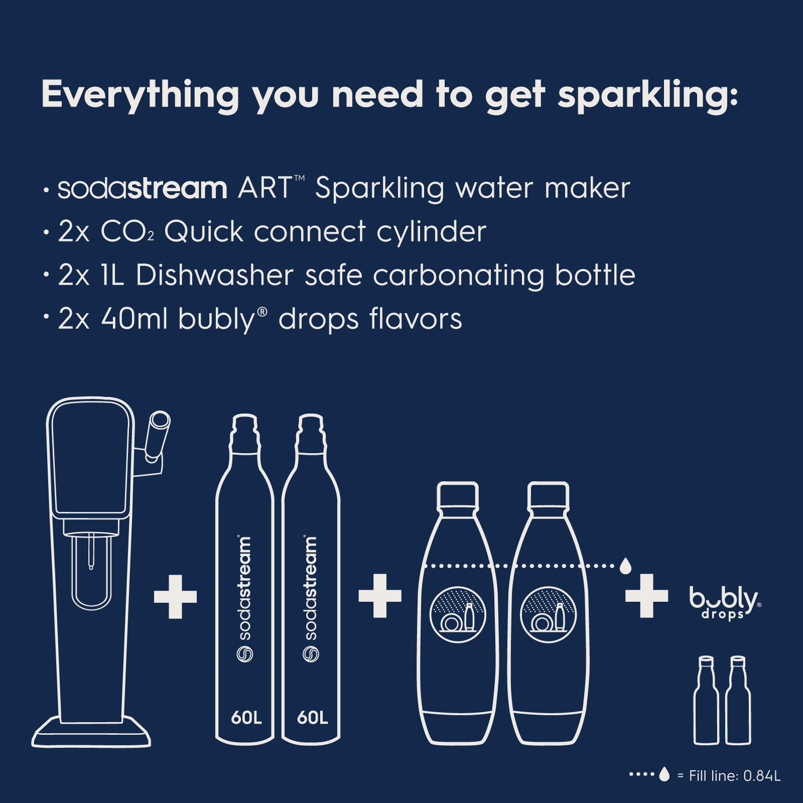 SodaStream ART Sparkling Water Maker Value Bundle - Black, Includes 2 CO2 Cylinders & 2 Bottles, Model 1103024010