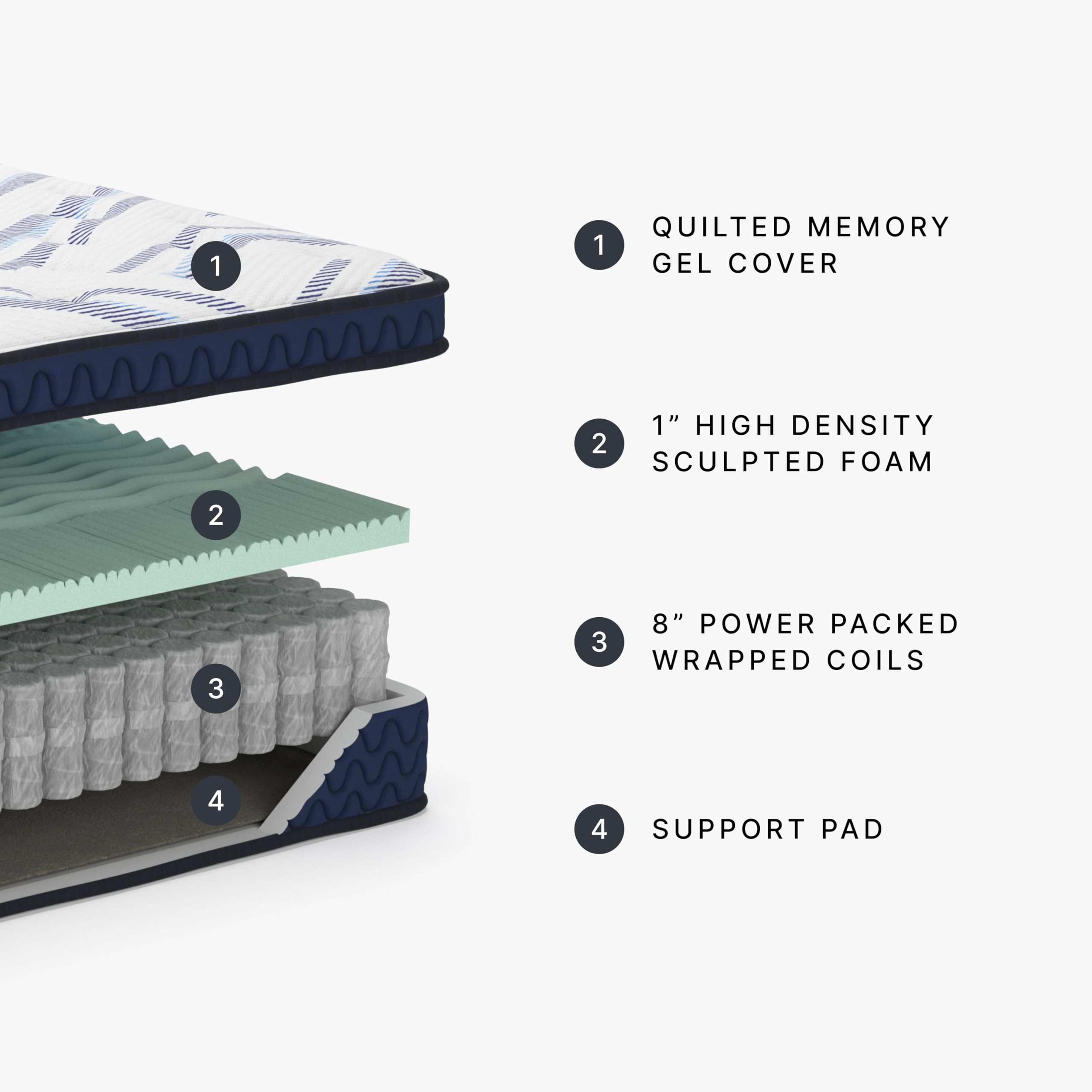 Signature Design by Ashley Twin Size Stack 12 Inch Hybrid Medium Plush Cooling Gel Infused Memory Foam Mattress for Pressure Rel