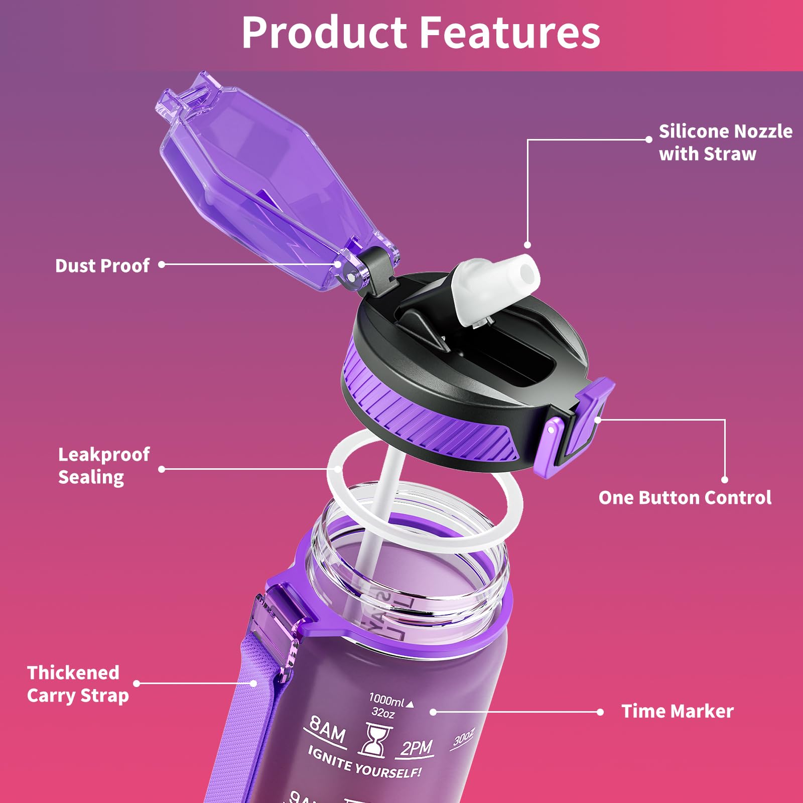 Qlur Water Bottle With Straw, 32Oz Motivational Water Bottles With Time Marker To Drink, Tritan Bpa Free, 1L Sports Water Bottle