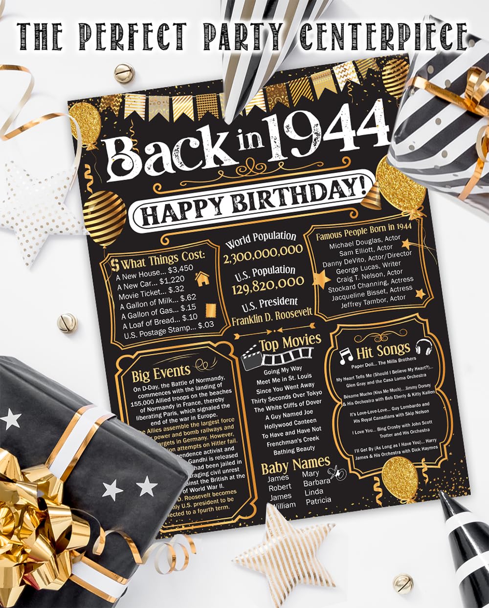 81st Birthday Party Decorations for 81st Birthday (Eighty-one) - Remembering The Year 1944 - Party Supplies - Gifts for Men and