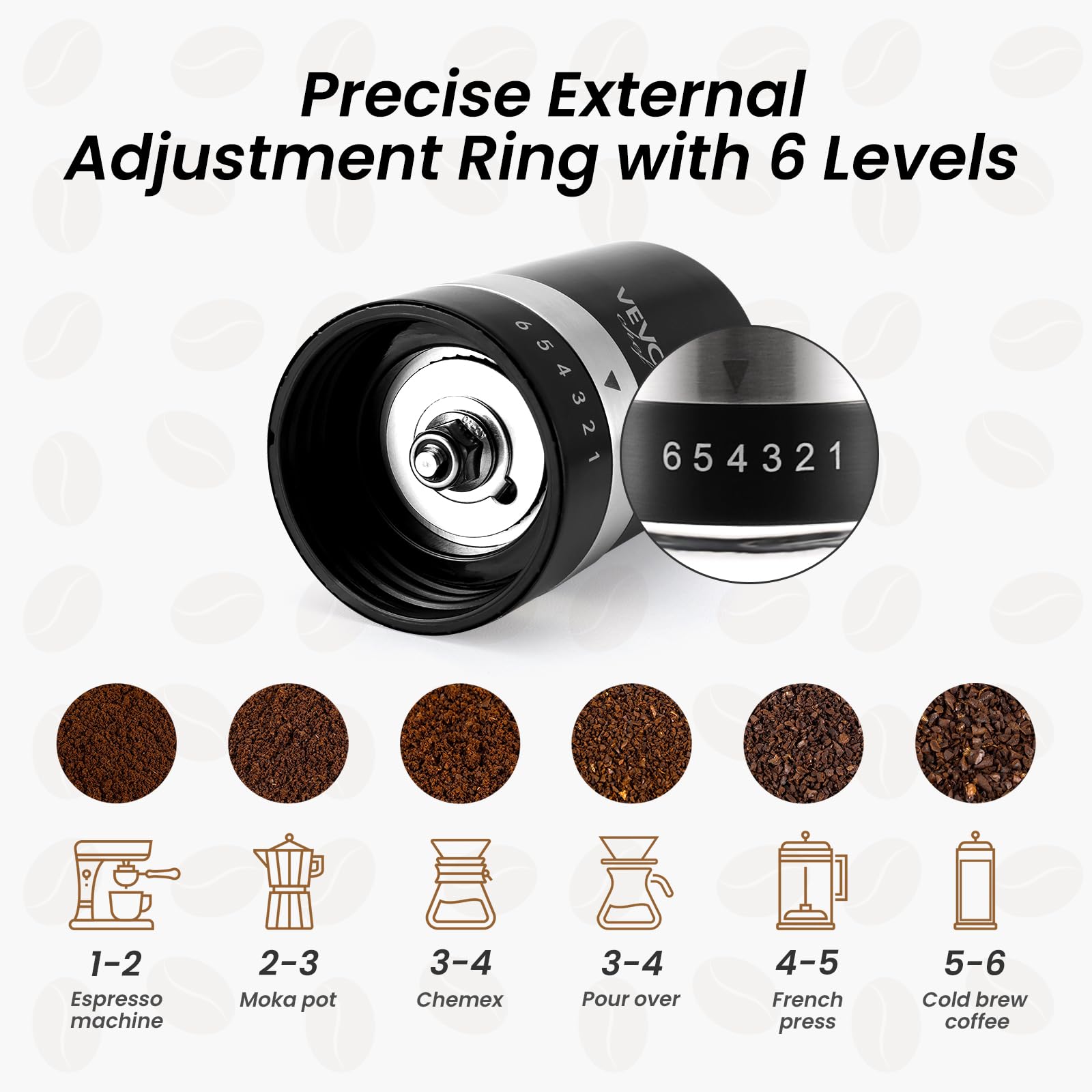 Vevok Chef Manual Coffee Grinder Hand Coffee Grinder 6 External Adjustable Setting Stainless Steel Conical Burr Coffee Mill Port