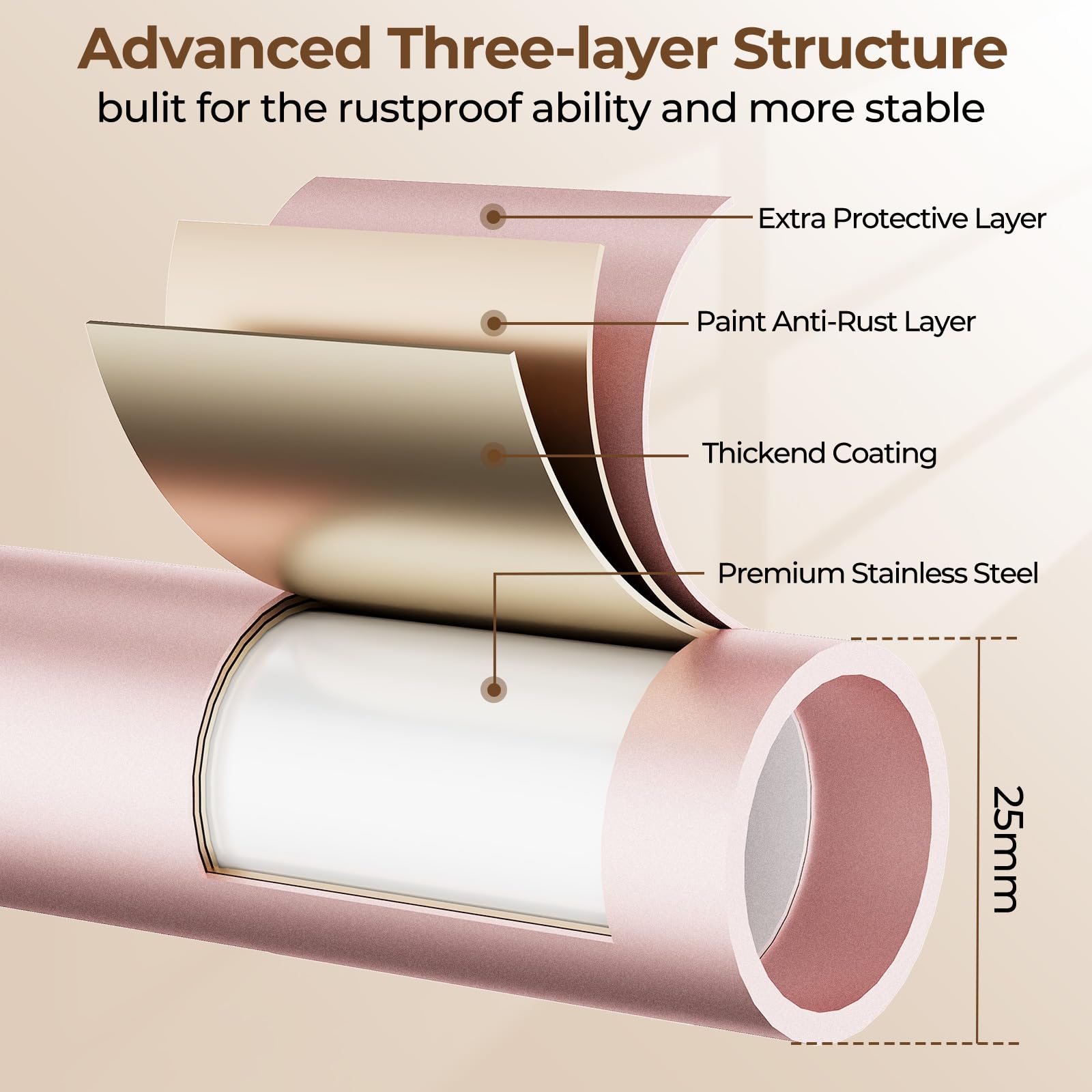Clothes Clothing Garment Rack With Wheels,46.5'' L Portable Rolling Clothing Racks For Hanging Clothes, Sturdy Closet Wardrobe R