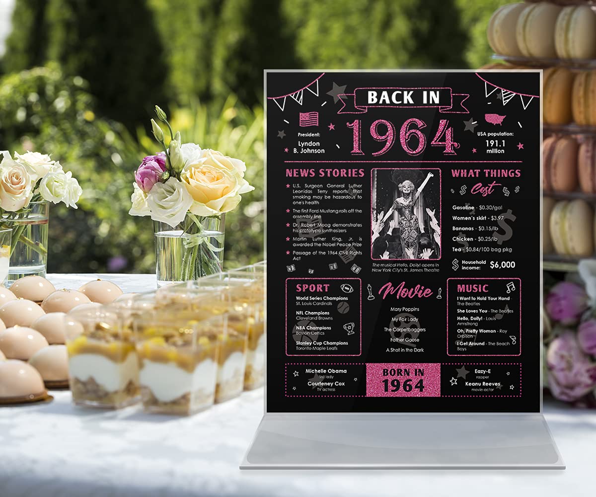 Back in 1964 Birthday Card - 59th Birthday Gift for Women - 59th Birthday Decoration for Her or Him - Table Centerpiece for 59 Years Old Birthday Party - Black and Pink Poster [Unframed 8x10]