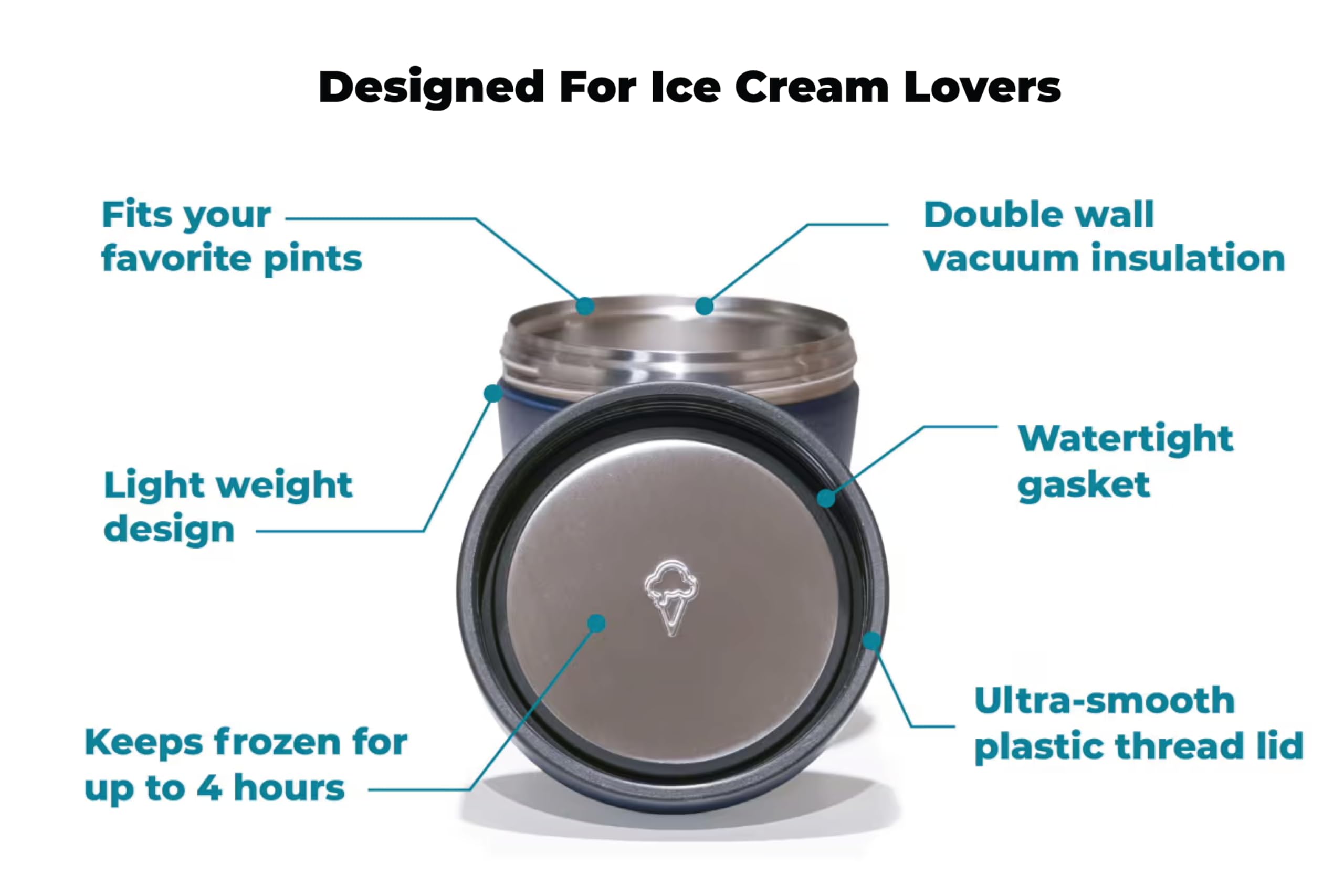 The Ice Cream Canteen Vacuum Insulated Ice Cream Pint Cooler - Stainless Steel, Mint Green, Keeps Ice Cream Frozen for Hours