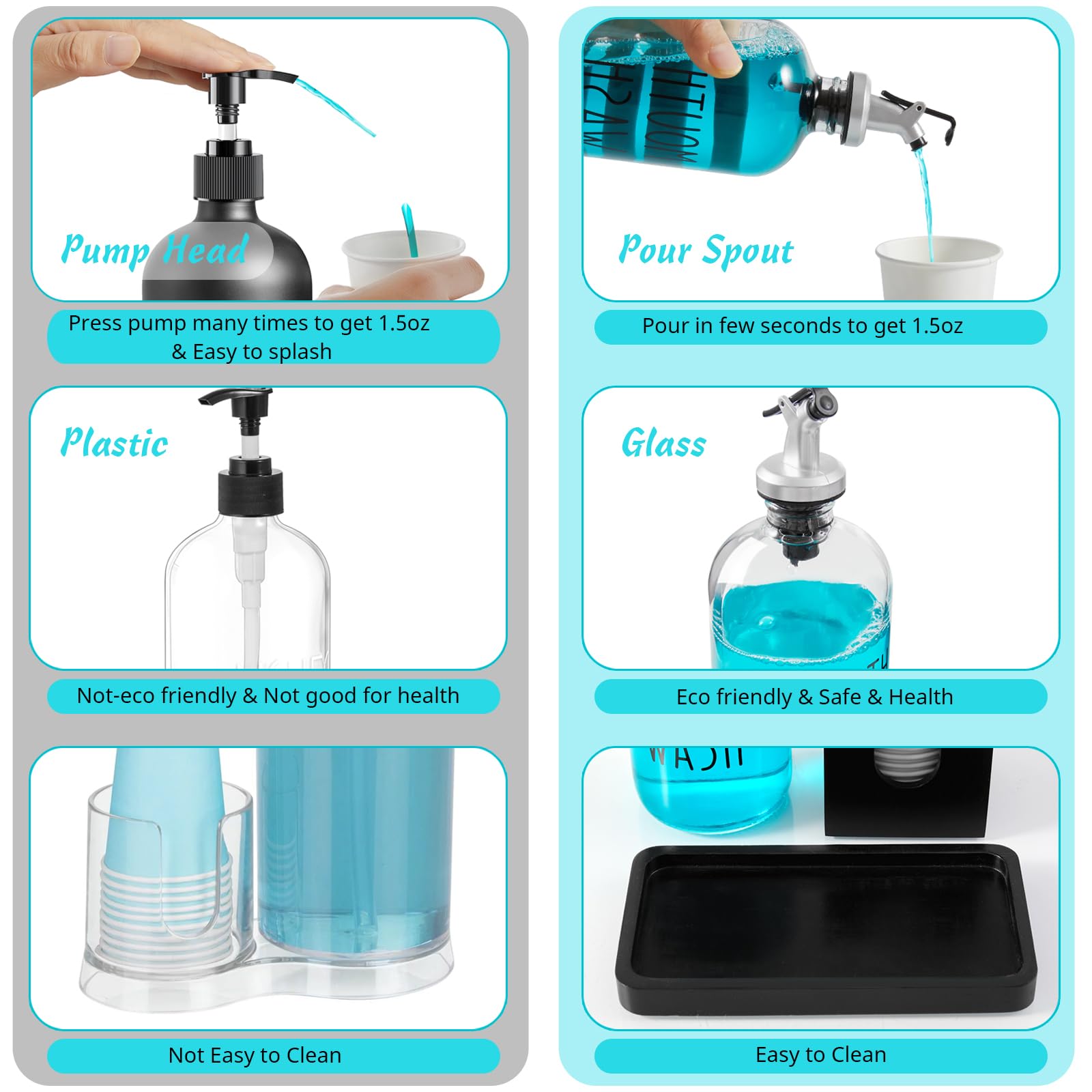 Mouthwash Dispenser For Bathroom, 16 Oz Glass Mouthwash Dispenser With Pour Spout And Wood Cup Holder And Tray, Mouth Wash Bottl