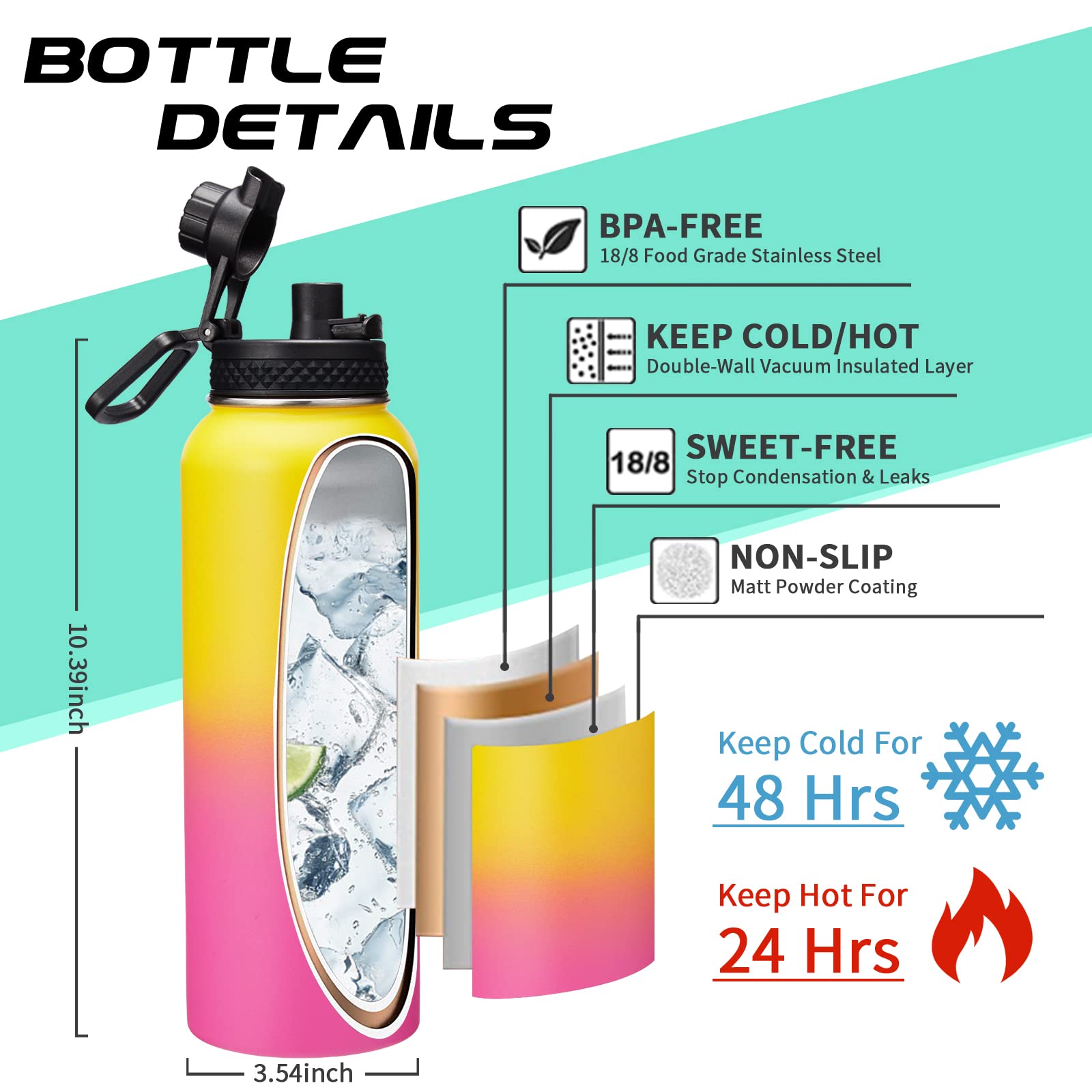 40OZ Insulated Stainless-Steel Water Bottle - Reusable Metal Water Bottles with Straw & Spout Lids  Paracord Handle & Bottle Carrier Pouch  Leakproof Workout Water Bottle Flask for Women Men