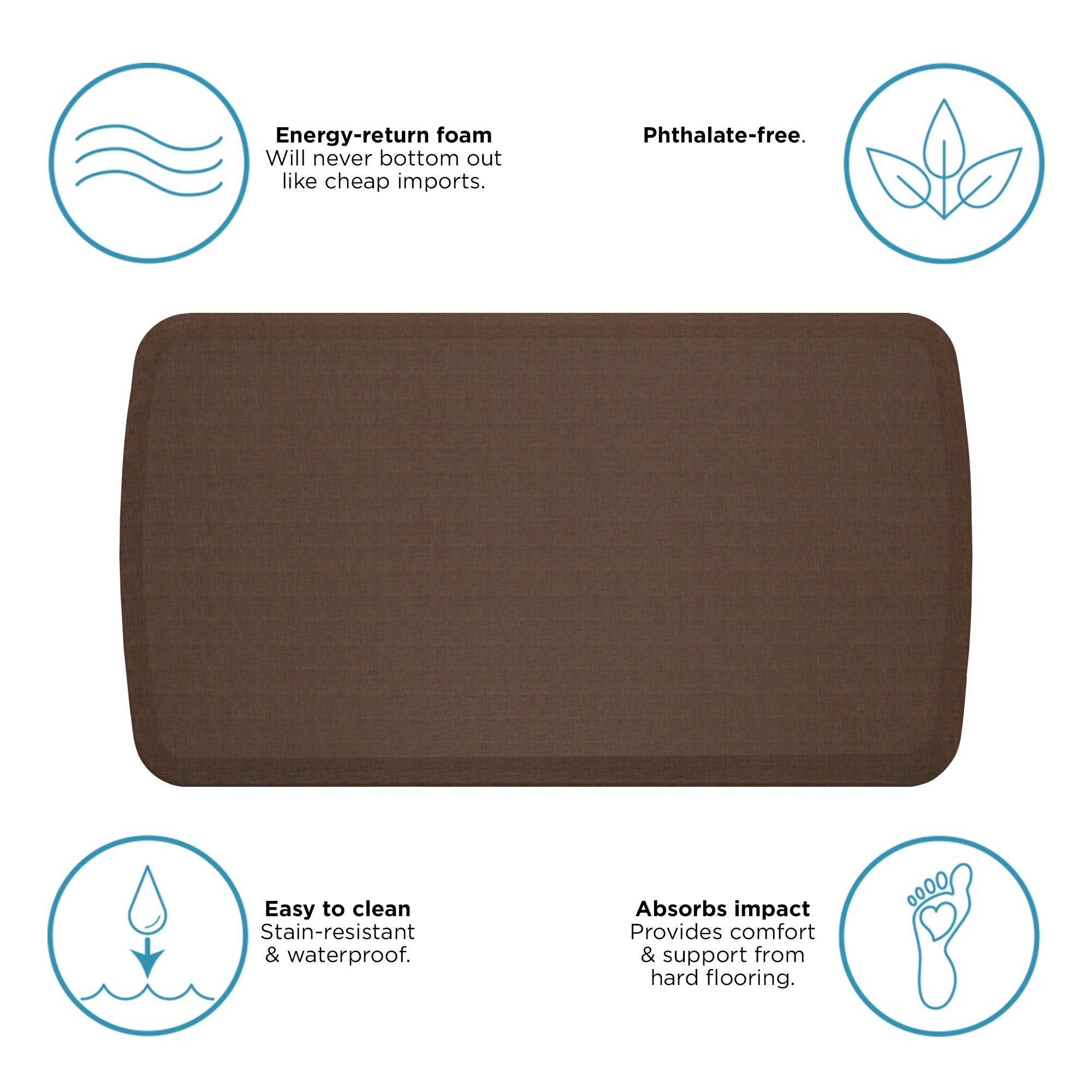 GelPro Elite Anti-Fatigue Kitchen Mat Bundle - 20 x 36 & 20 x 48  Linen Truffle