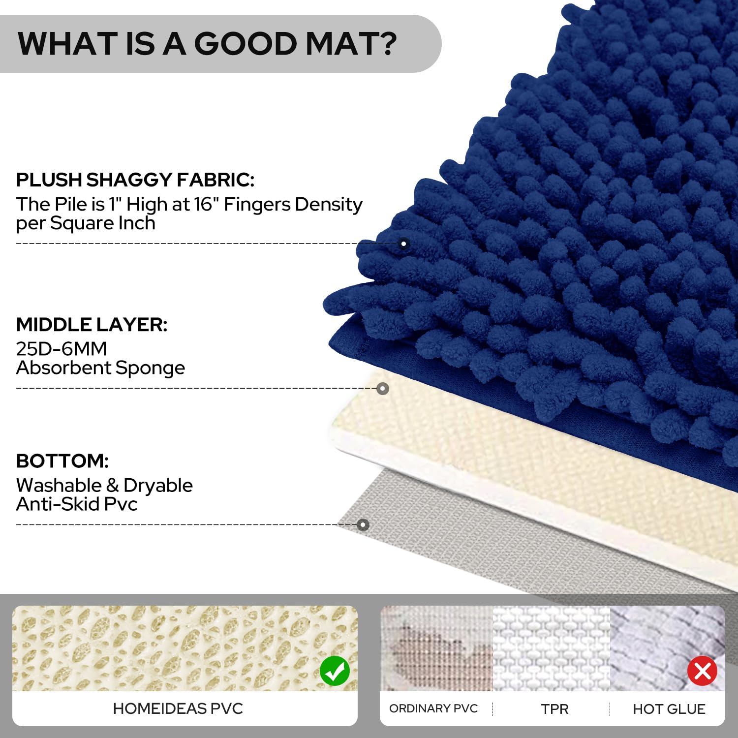 Homeideas Navy Blue Bathroom Rugs Sets 3 Piece, Chenille Bath Rugs Soft Absorbent Non Slip Washable Bath Mats With Toilet Lid Co