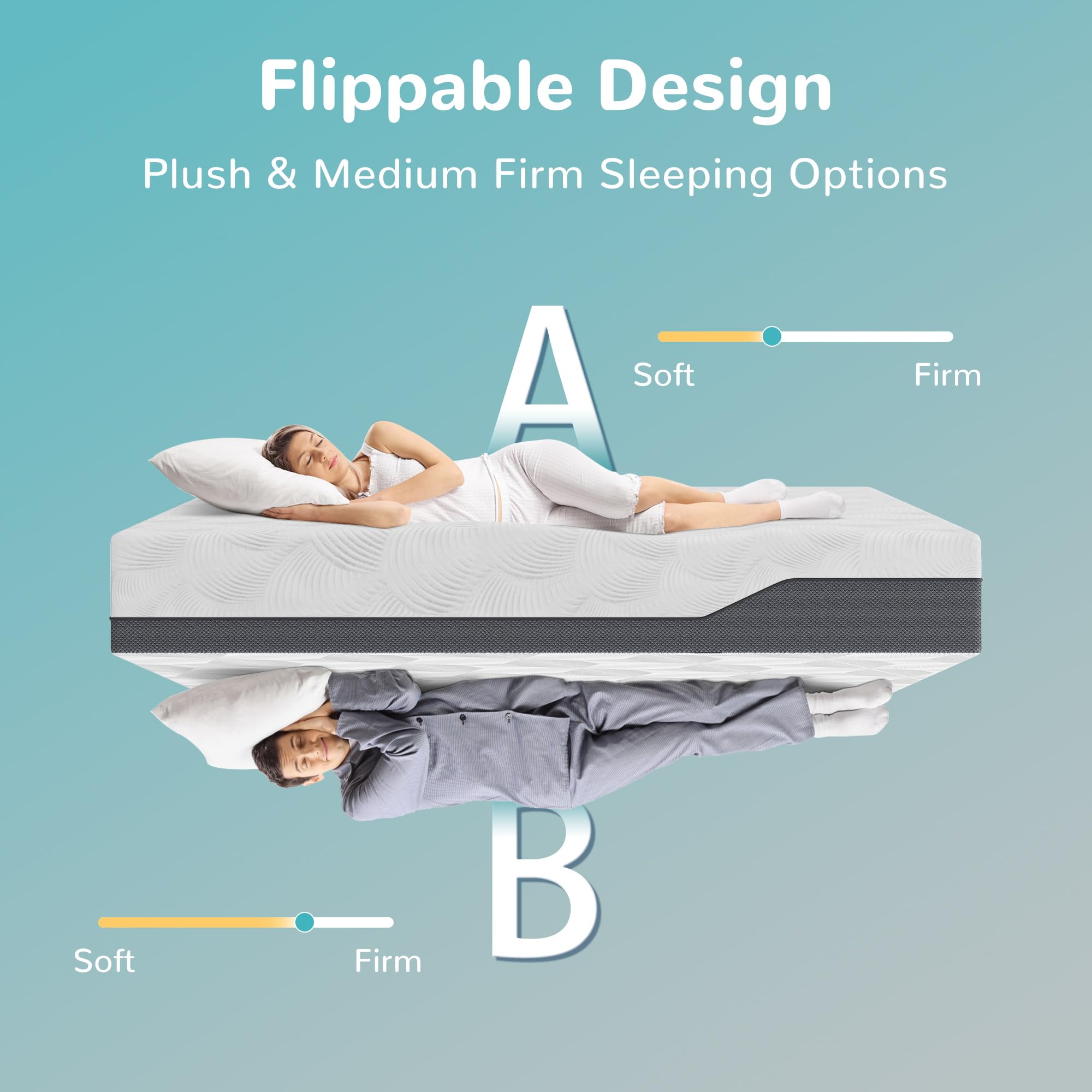 Joyride Sleep Queen Size Mattress, 8 Inch Gel Memory Foam Mattress In A Box, Flippable Design With Two Firmness Preference, Pain