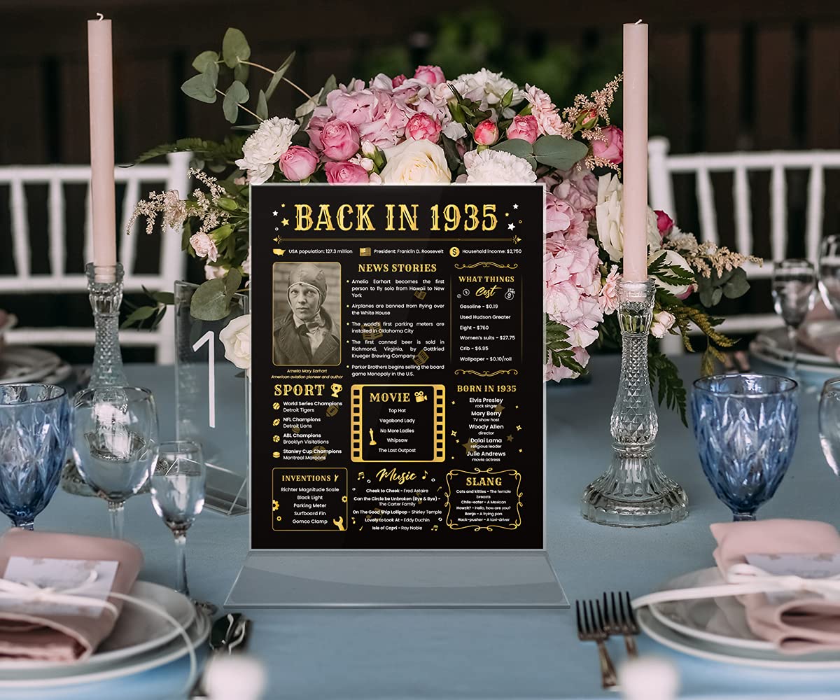 Back in 1935 Birthday Card - 89th Birthday Gift for Women or Men - 89th Birthday Decoration for Grandmother or Grandpa - Table Centerpiece for 89 Years Old Birthday Party [Poster Unframed 8x10 In]