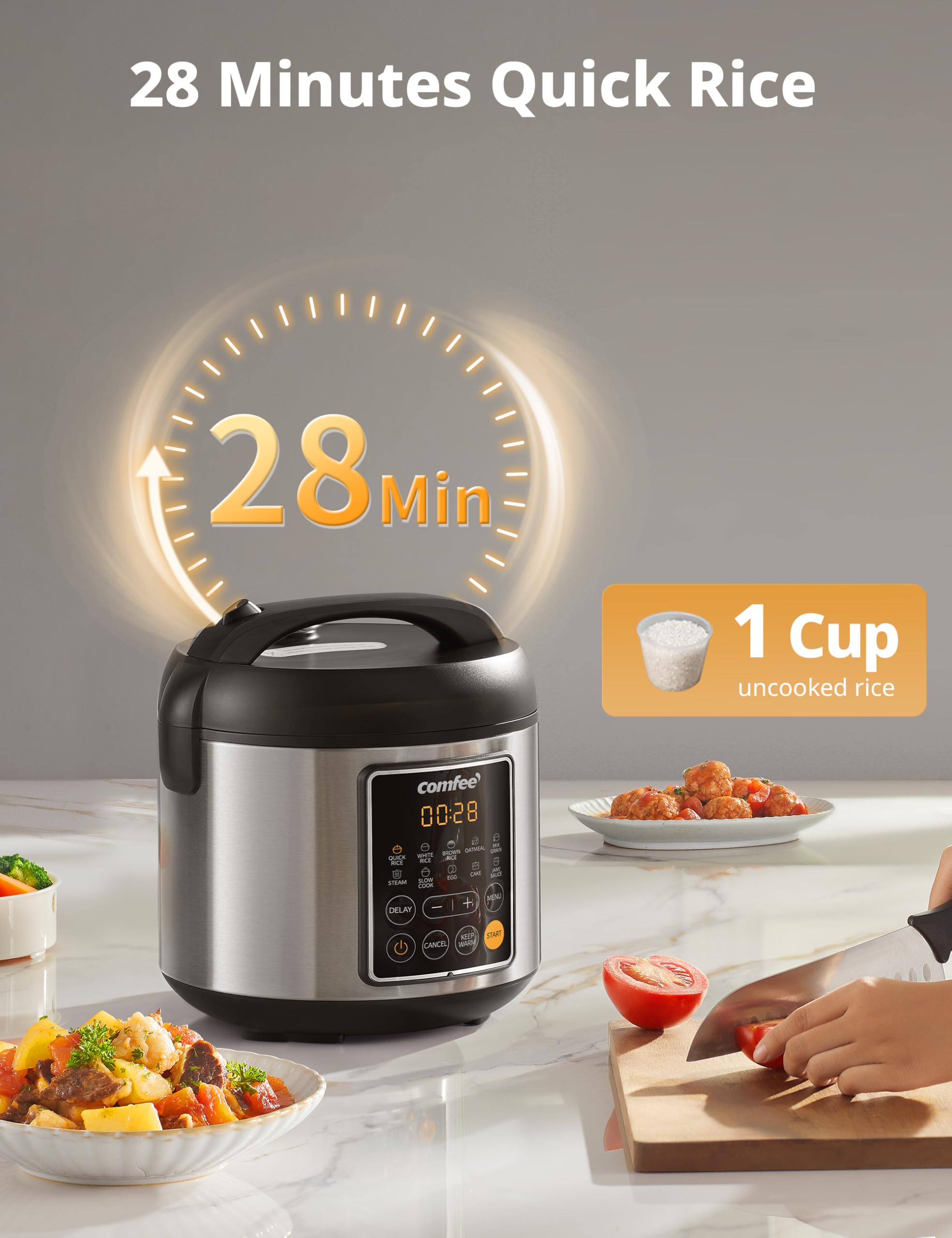 COMFEE Rice Cooker, 4 Cups Uncooked, 8 Cups Cooked Slow Cooker, 2 Qt Small Multicooker with 10 Presets, Steamer & Grain Cooker,