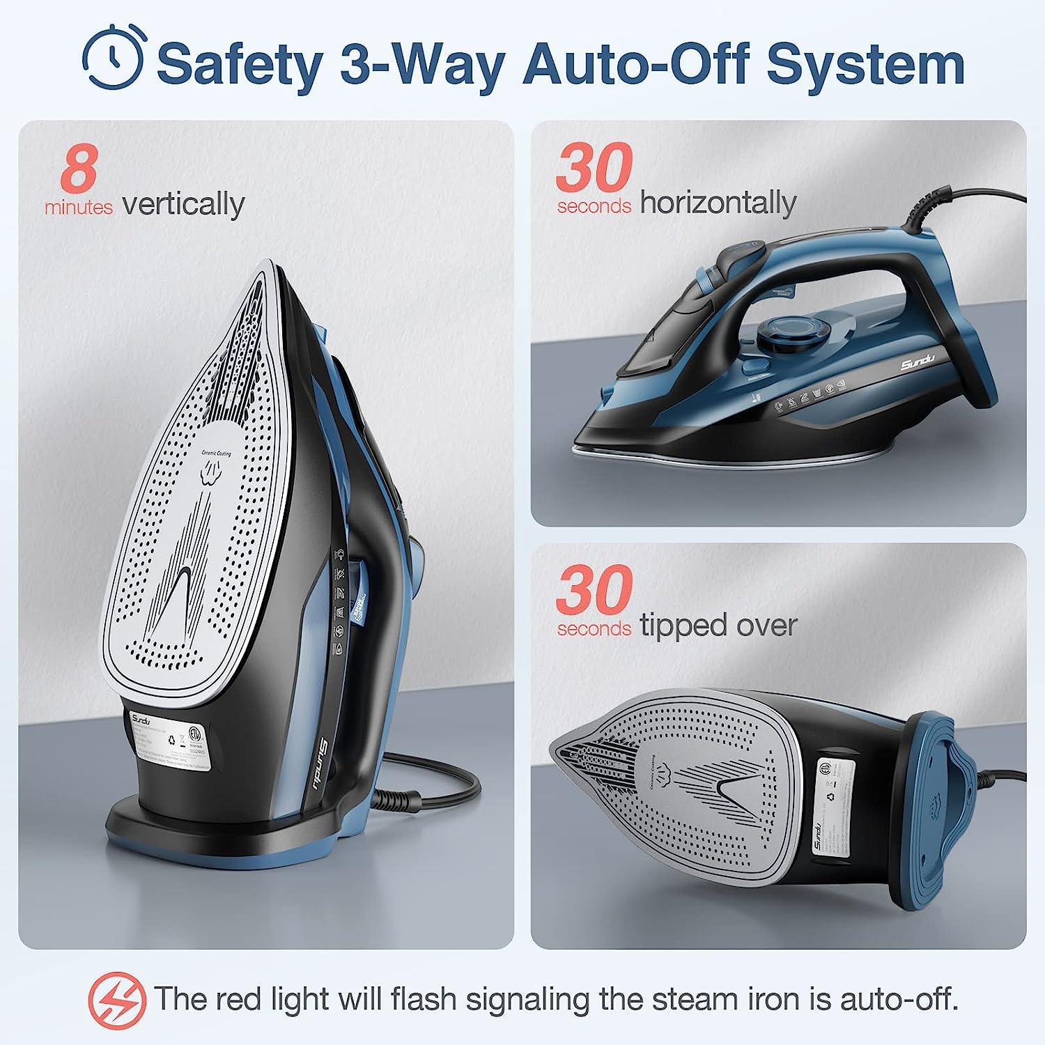 Sundu Steam Iron For Clothes With Rapid Heating Ceramic Coated Soleplate, 1700W With Precise Thermostat Dial, Self-Cleaning, Aut