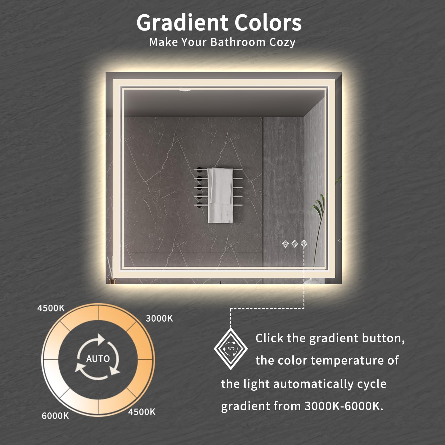 Vanpokins Bathroom Mirrors For Wall, 40X36 Inch Gradient Front And Backlight Lighted Mirror, 3 Colors Dimmable Cri>90 Double Lig
