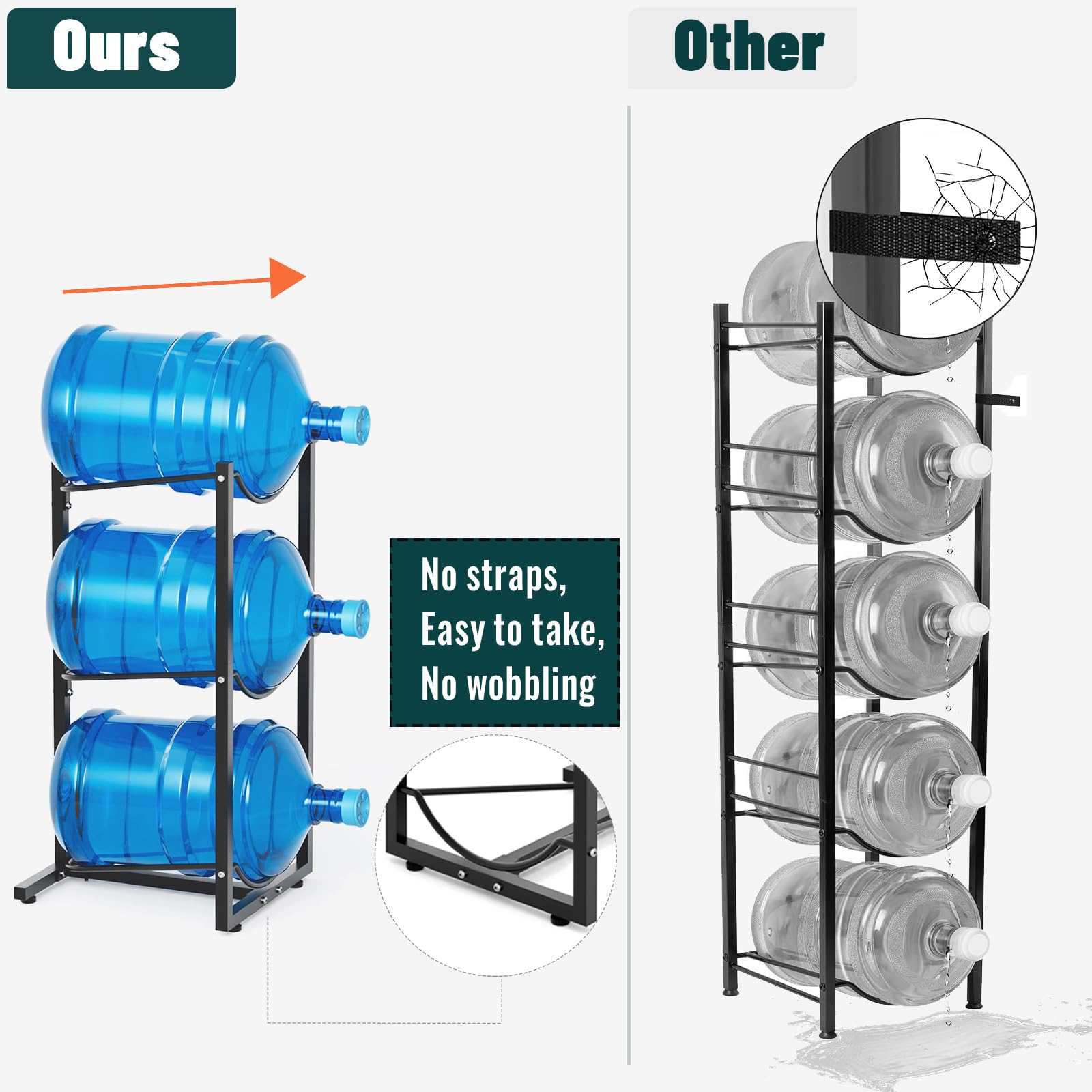 Mylolf Jug Rack Storage Holder: 4&5 Tier Stackage 5 Gallon Coller Water Bottle Organizer - 5 Gal Container Stand For Home Kitche