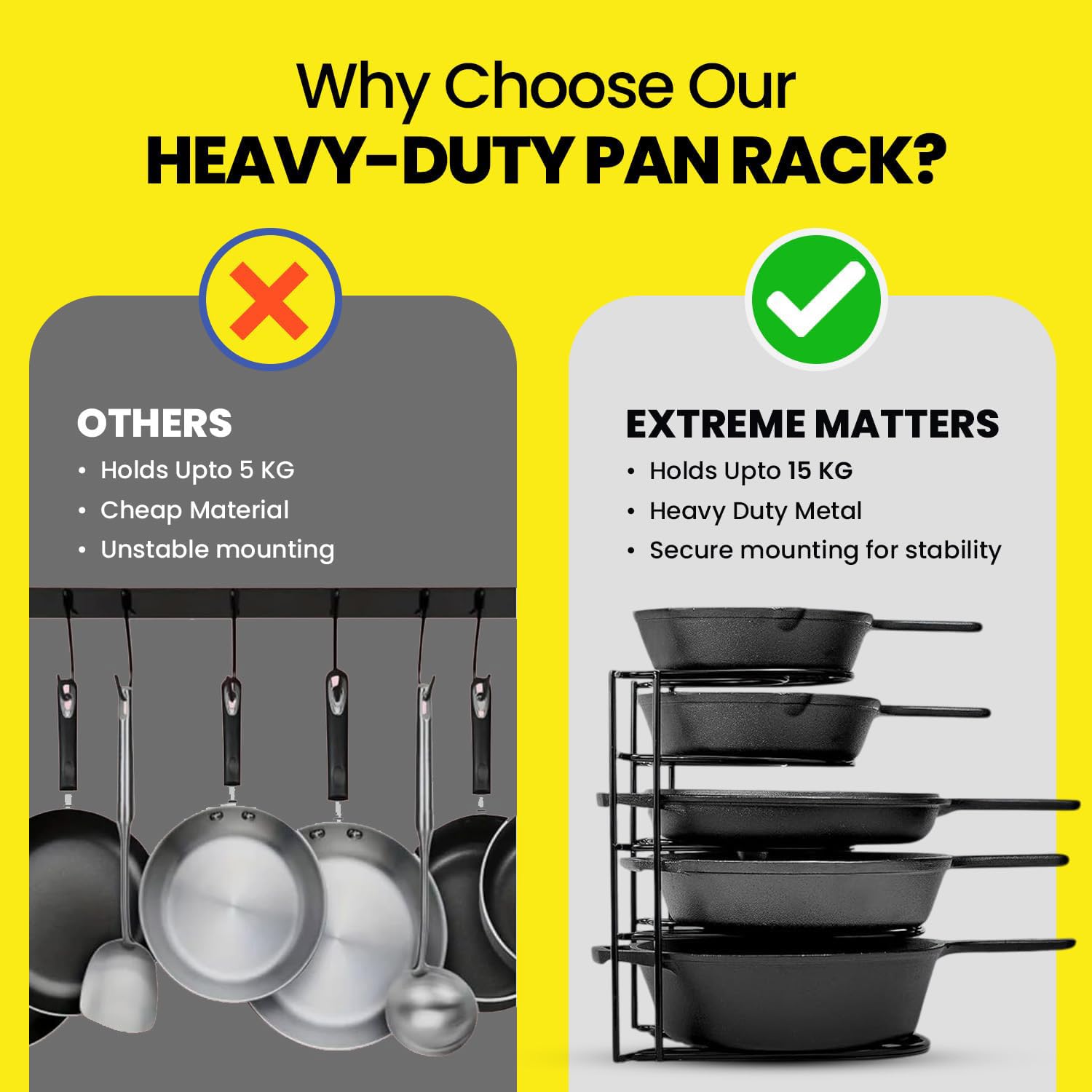 WonderStand Heavy Duty Pot Pan Rack Organizer (5-Tier), Pan Rack Holder and Organizer Rack for Home/Kitchen