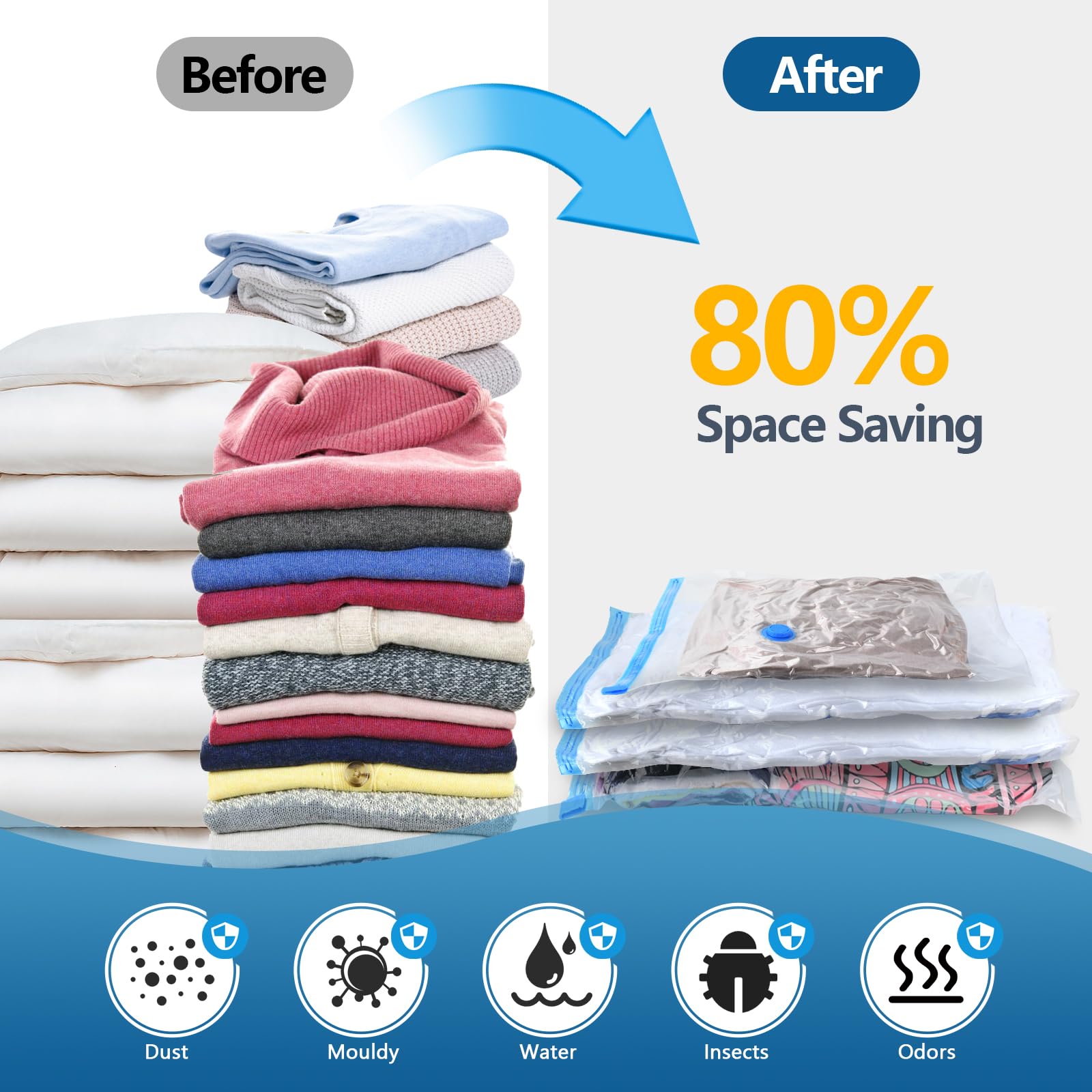 Hotbag Large Vacuum Storage Bags With Electric Pump 25Pack(5 Jumbo/5 Large/5 Medium/5 Small/5 Roll Up Bags) Vacuum Seal Bags For