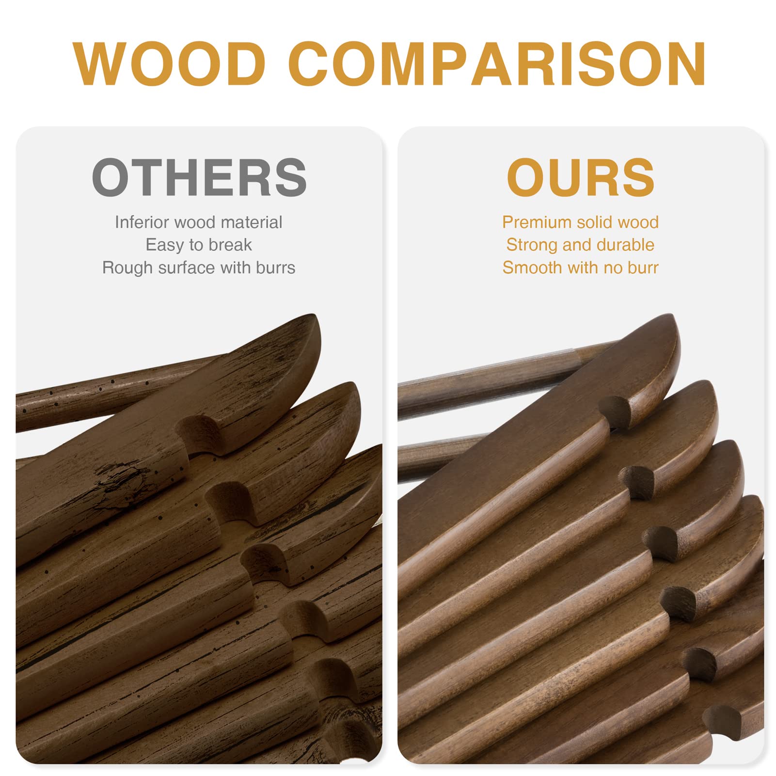House Day Wooden Hangers 30 Pack Wood Clothes Hangers Smooth Finish Wooden Coat Hangers For Closet Heavy Duty Hangers Vintage Wo