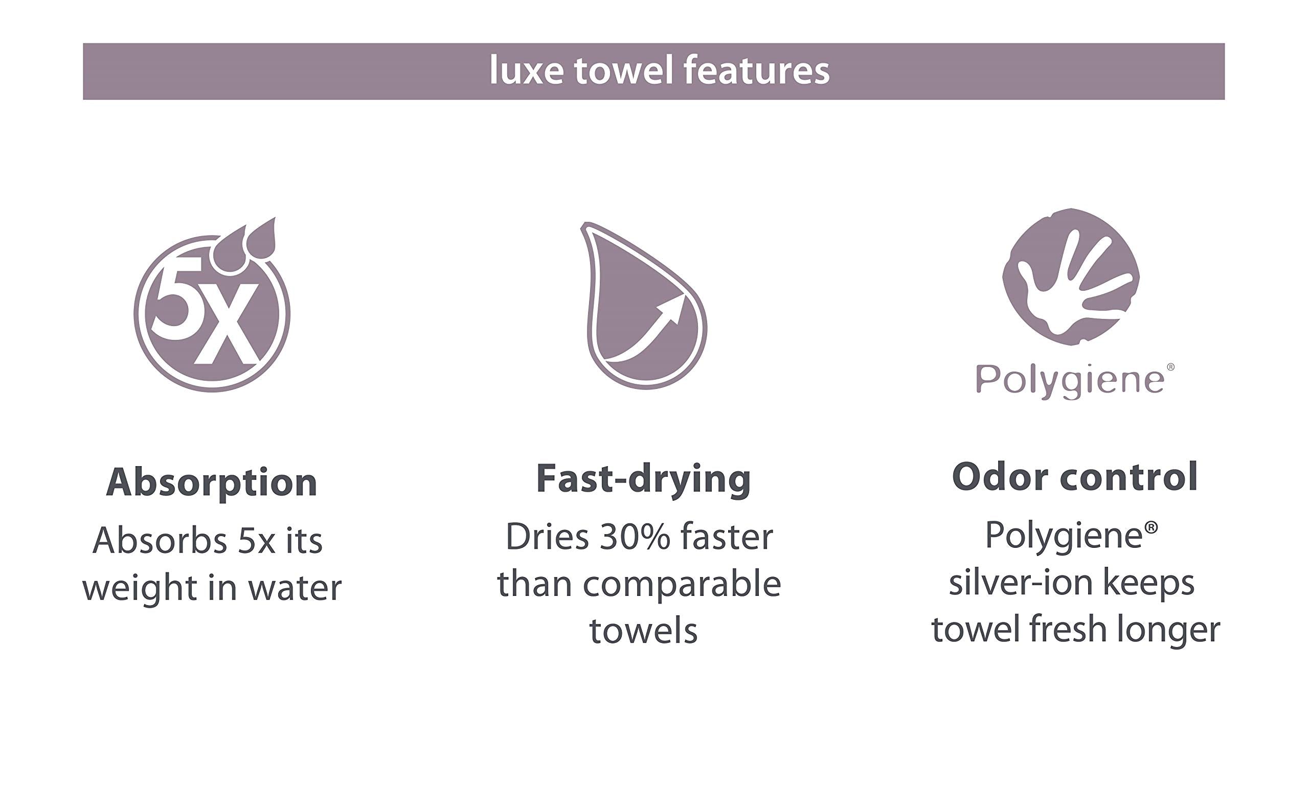 PackTowl Luxe Quick Dry Microfiber Towel for Beach and Travel  Deep Sea  Hand - 16.5 x 36 Inch