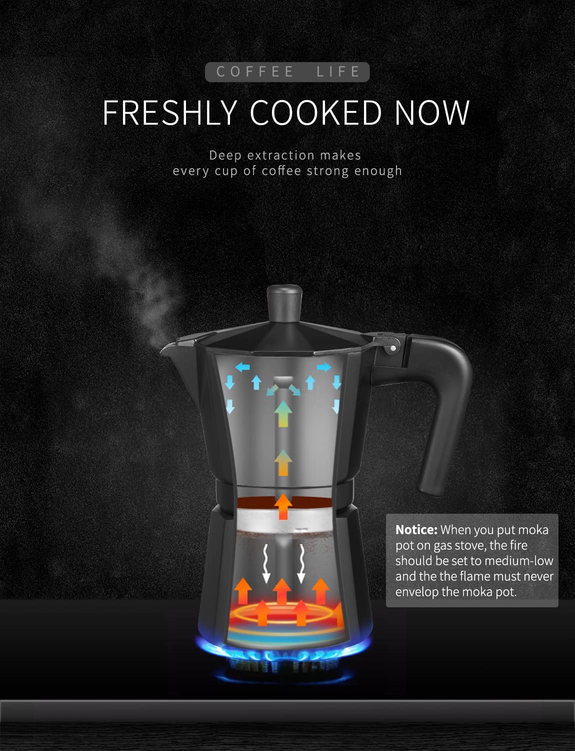 Yabano Stovetop Espresso Maker  3 Cups Moka Coffee Pot Italian Espresso for Gas or Electric Ceramic Stovetop  Italian Coffee maker for Cappuccino or Latte