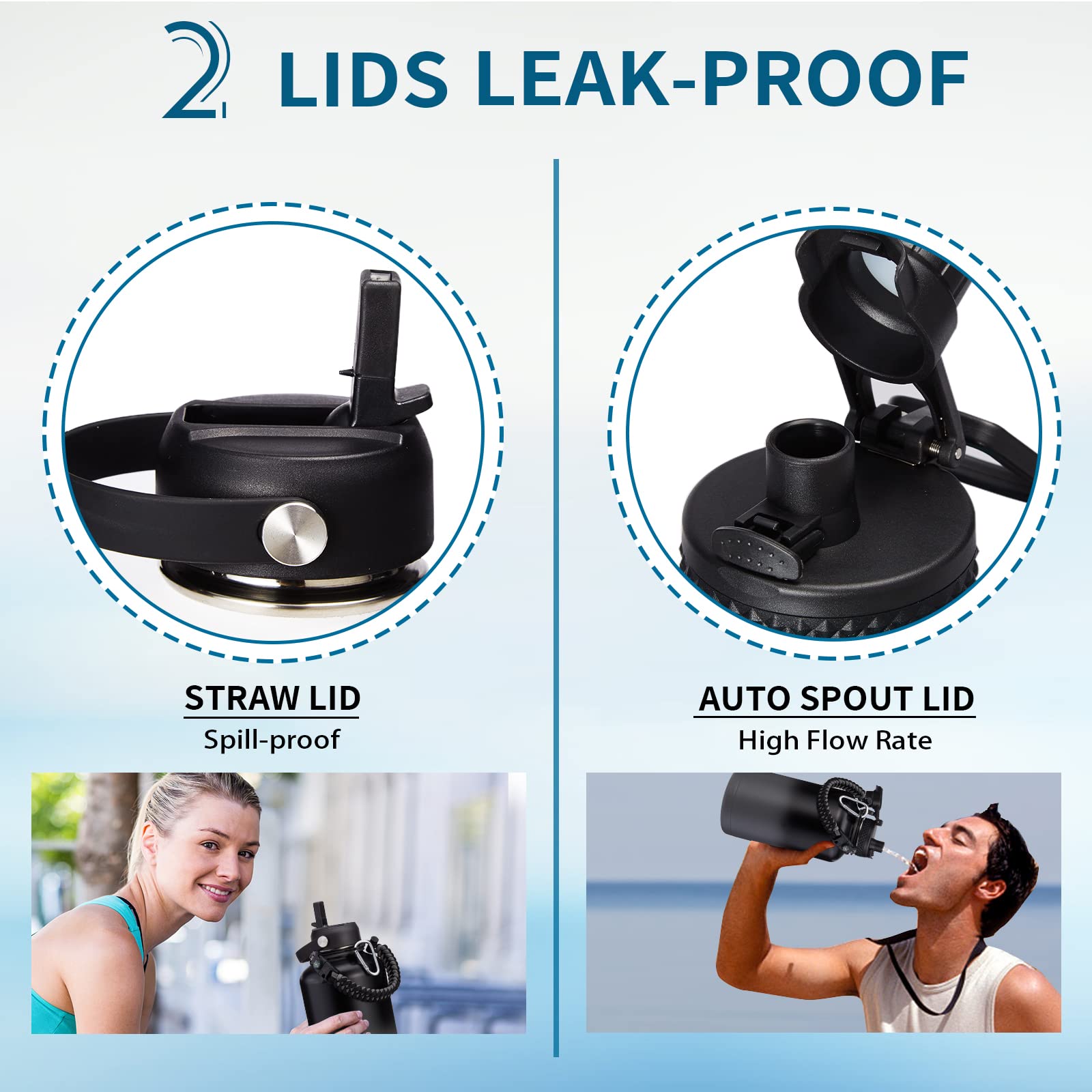 64OZ Insulated Sports Water Bottle - Large Half Gallon Stainless Steel Flask Water Bottles 64 oz  Leak Proof  Double Walled  BPA Free  Sweat-Proof Water Jug with Straw  Keep Cold-48H & Hot-24H