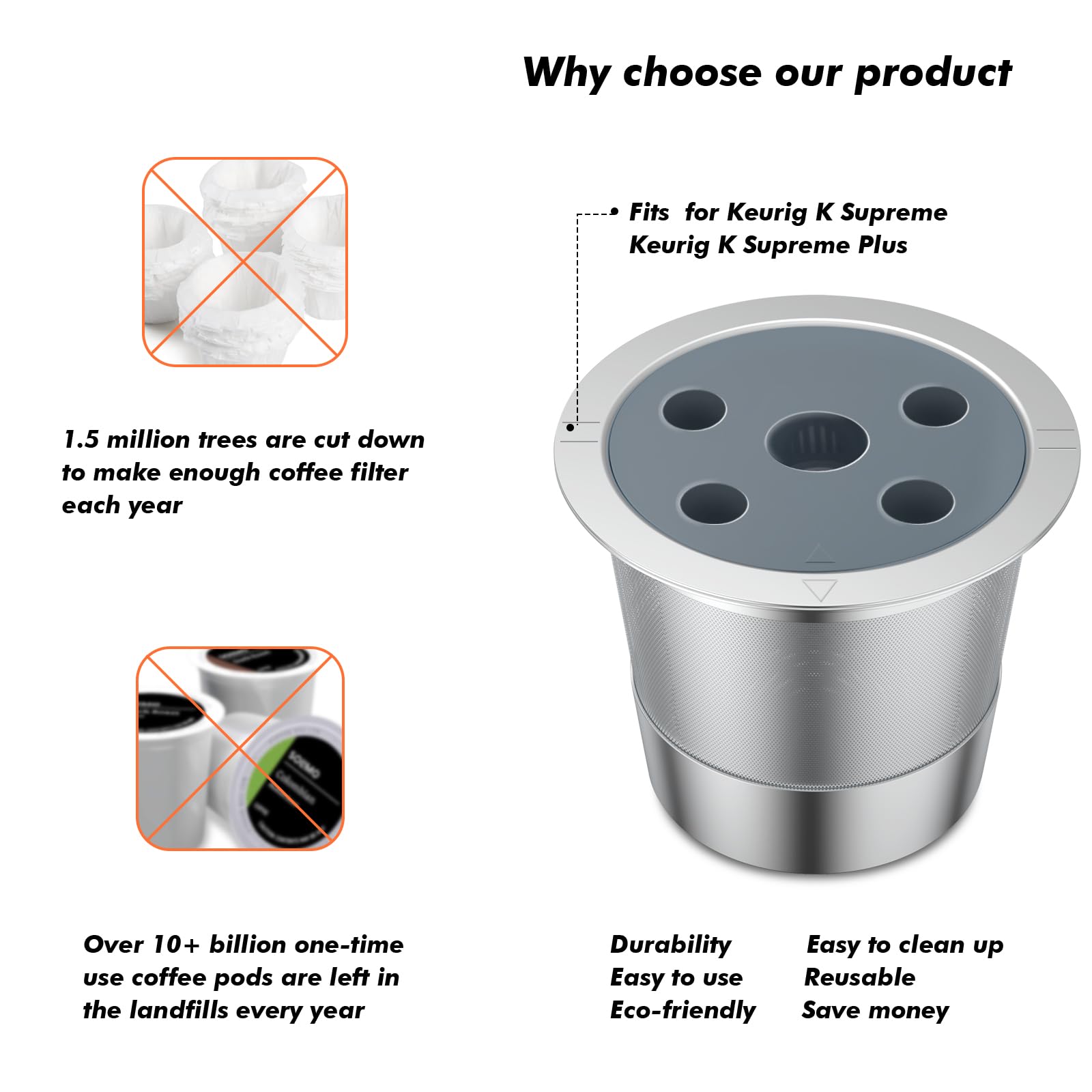 Update Reusable K Cups For Keurig K Supreme | Refillable K Cups With Adapter For Keurig K Supreme (Plus) Coffee Maker (2 Pack Re